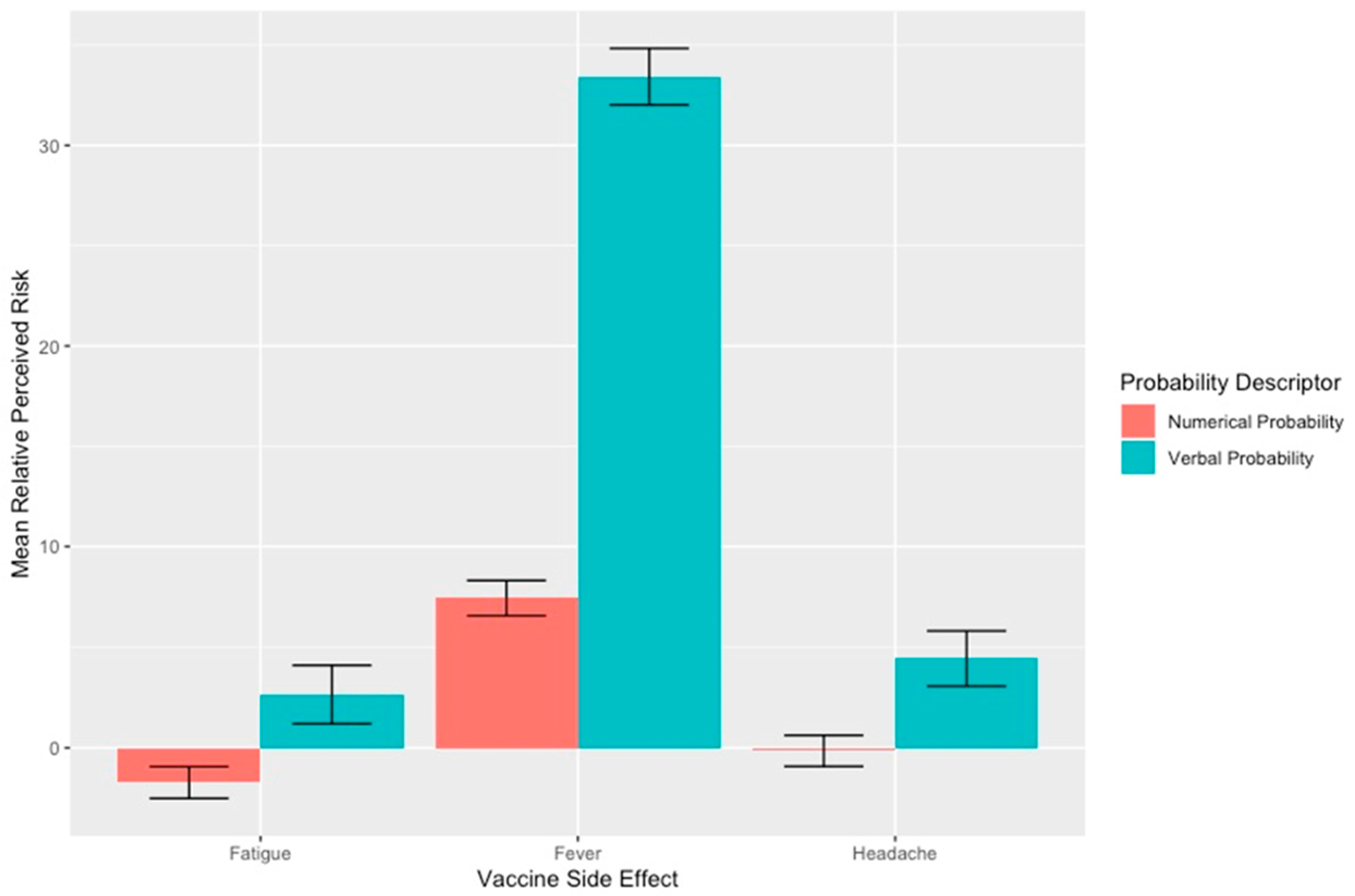 Healthcare 11 00380 g001
