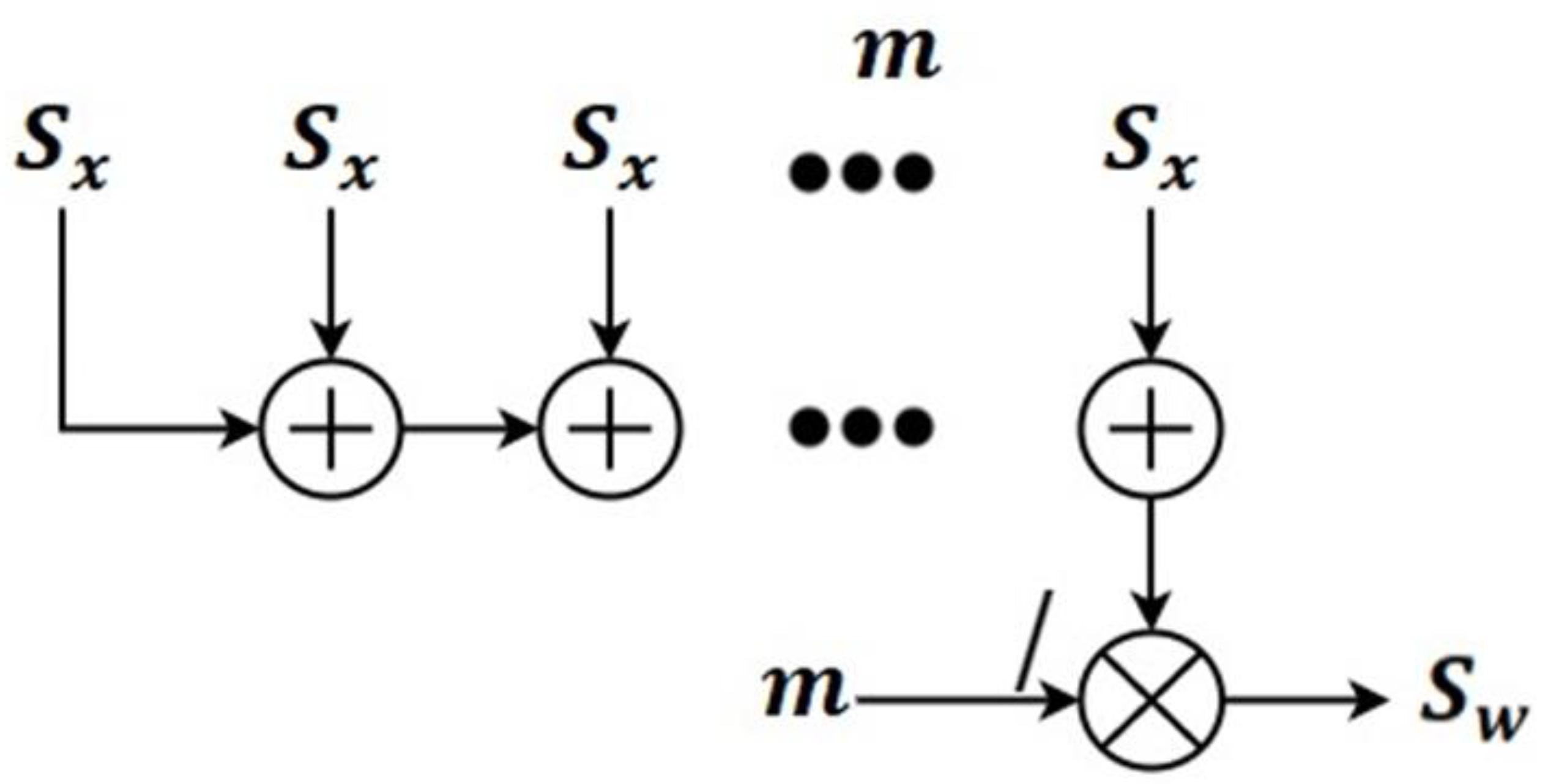 Healthcare 11 00384 g004 Healthcare 11 00384 g004