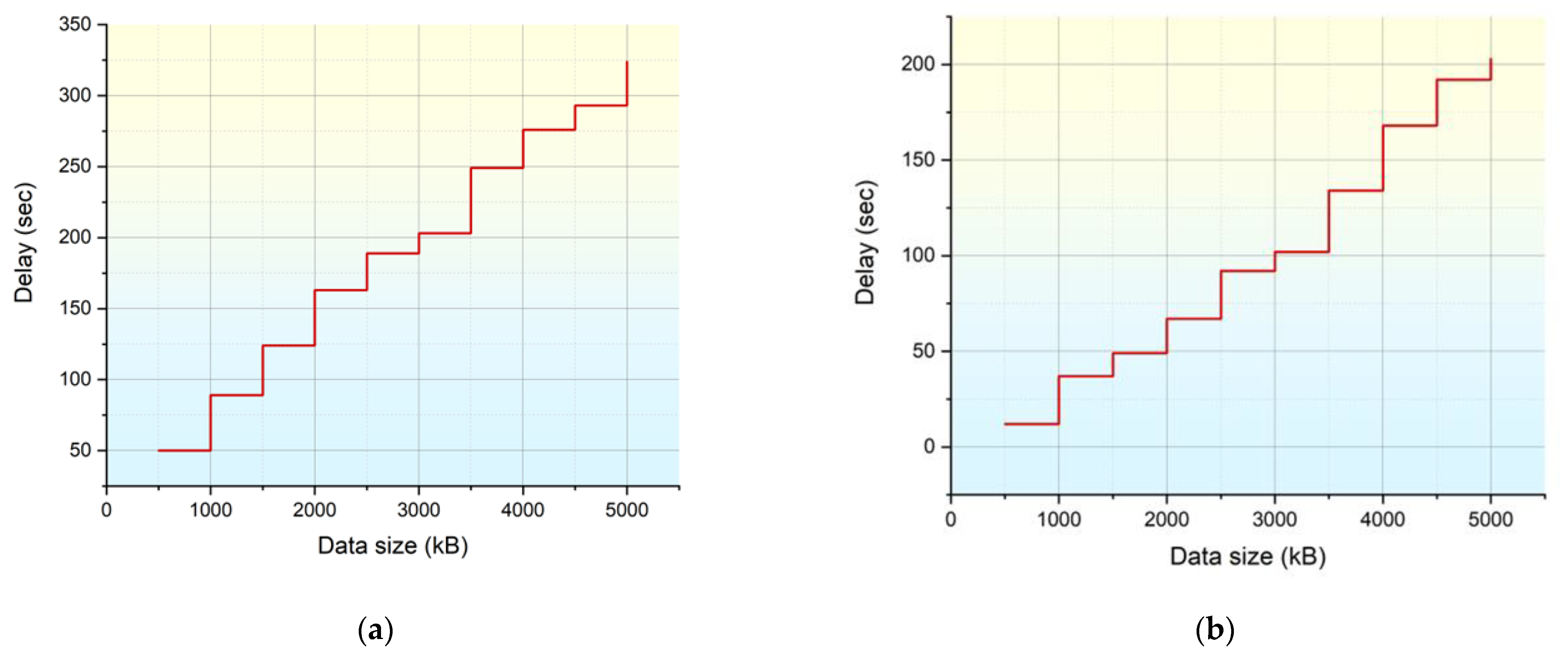 Healthcare 11 00384 g006 Healthcare 11 00384 g006