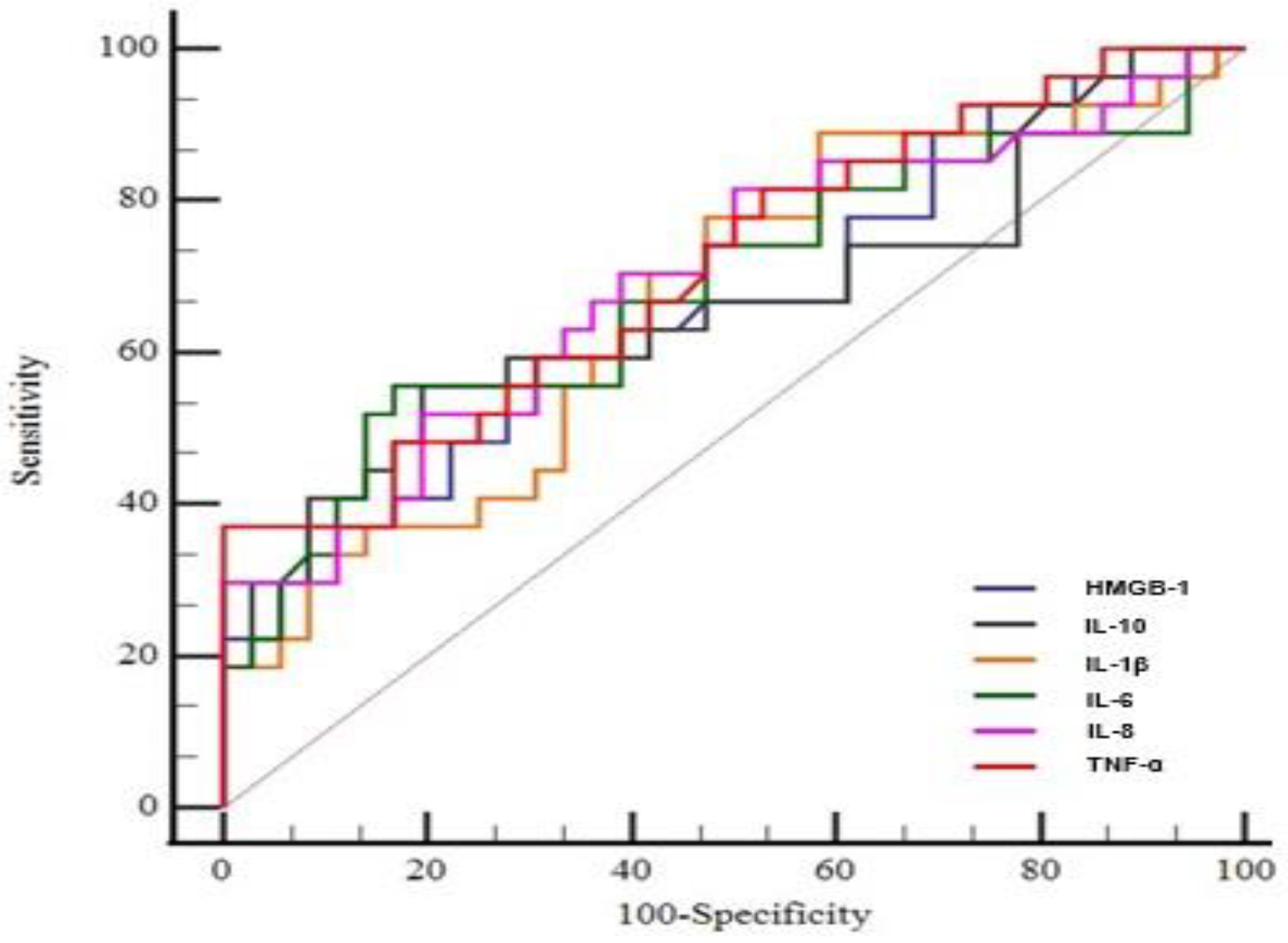 Healthcare 11 00387 g001 Healthcare 11 00387 g001