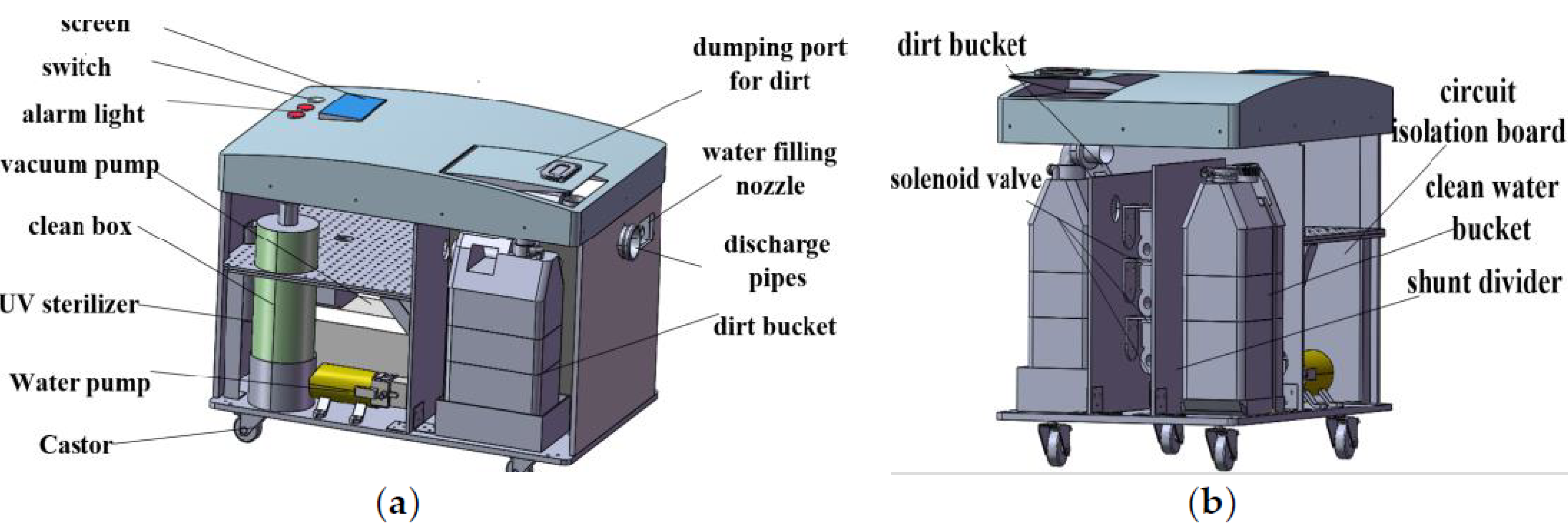 Healthcare 11 00388 g004 Healthcare 11 00388 g004