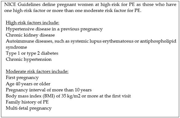 Healthcare 11 00392 i001 Healthcare 11 00392 i001