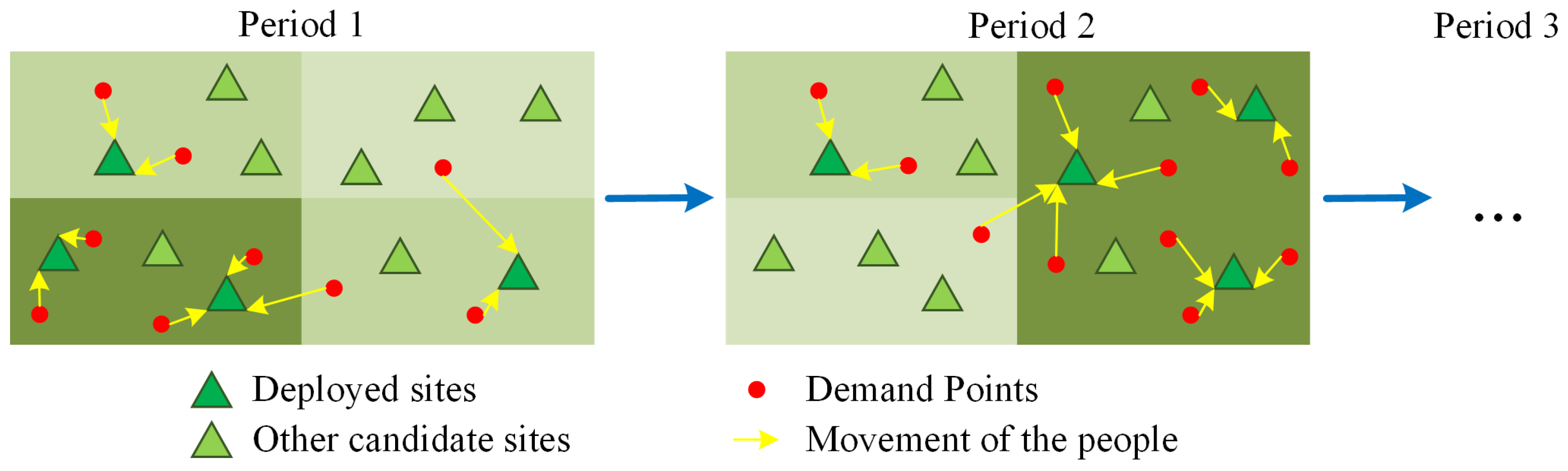 Healthcare 11 00393 g002 Healthcare 11 00393 g002