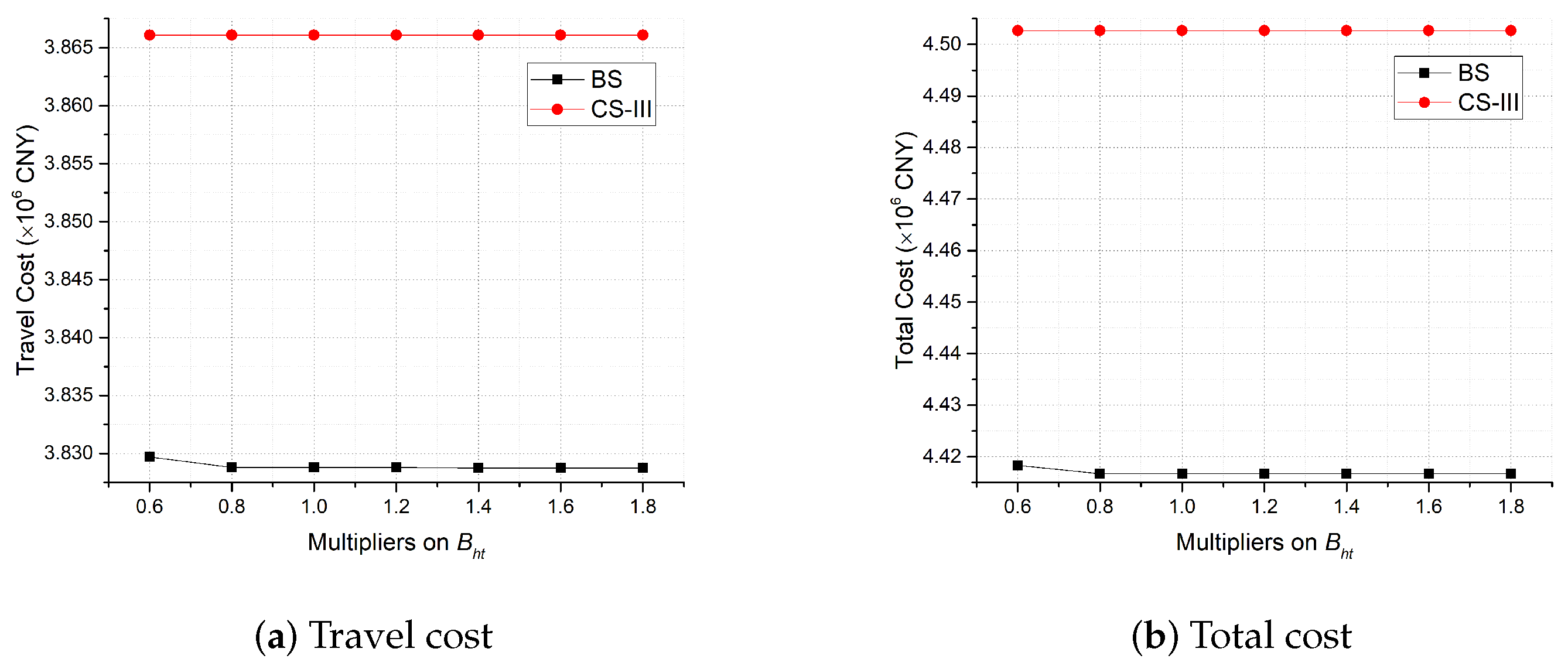 Healthcare 11 00393 g008 Healthcare 11 00393 g008