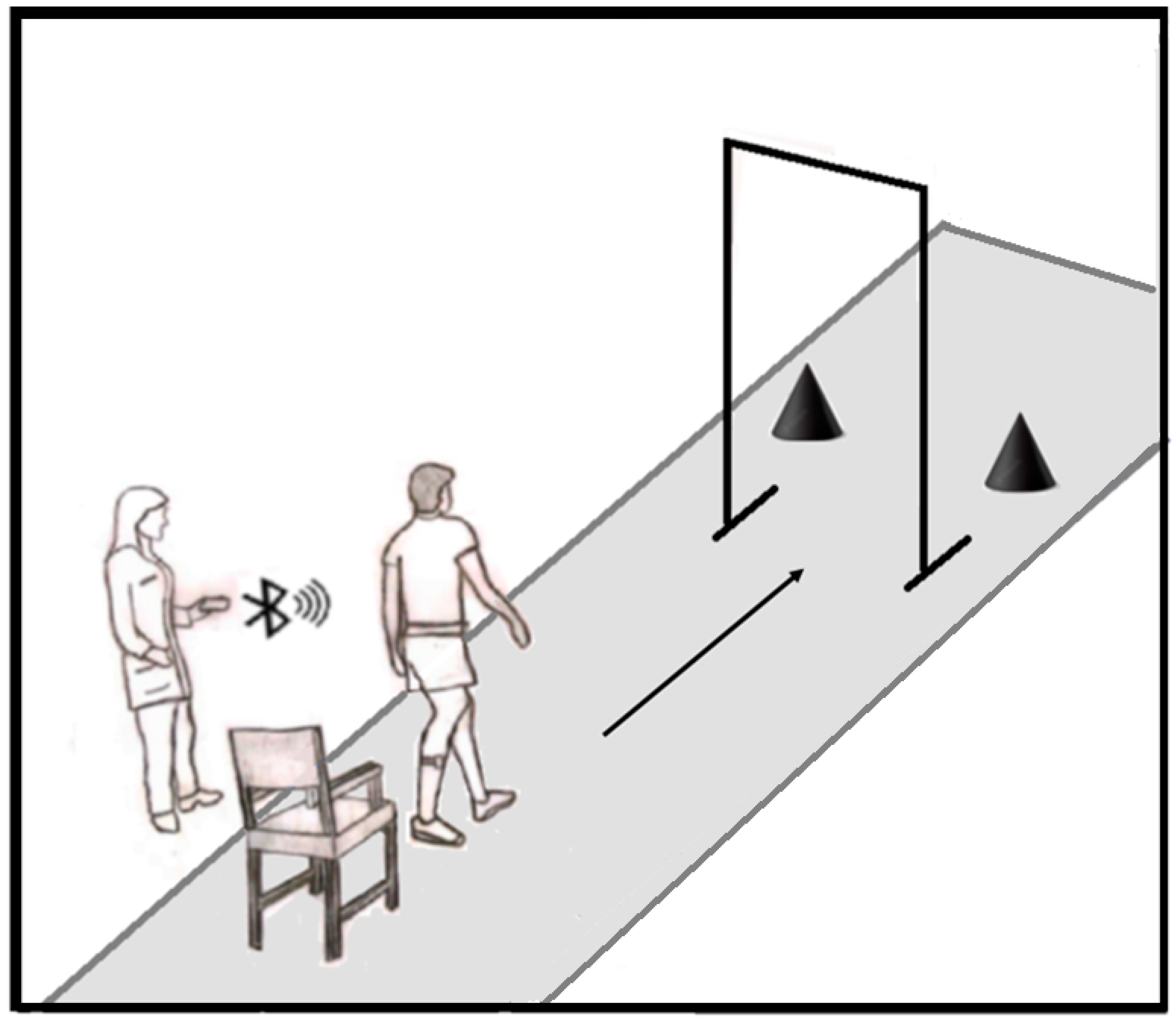 Healthcare 11 00409 g002 Healthcare 11 00409 g002