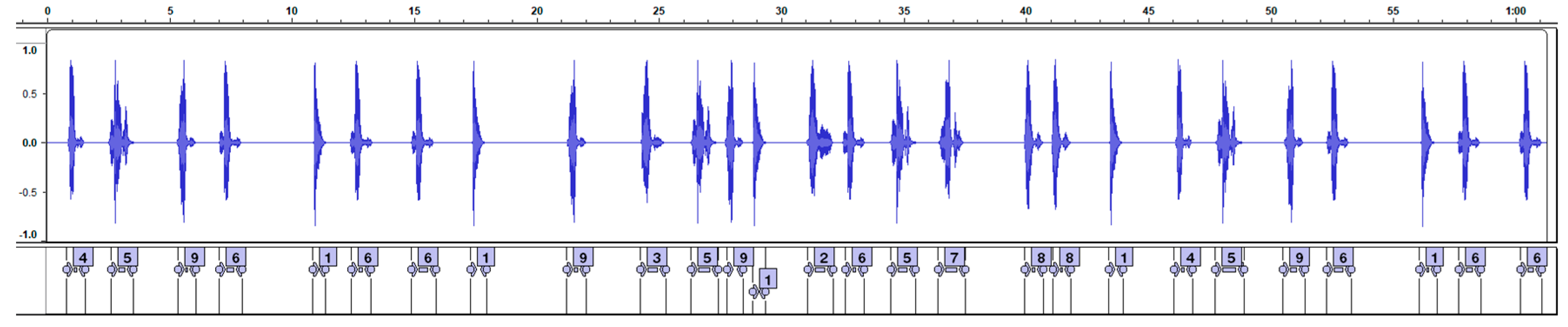 Healthcare 11 00409 g003 Healthcare 11 00409 g003