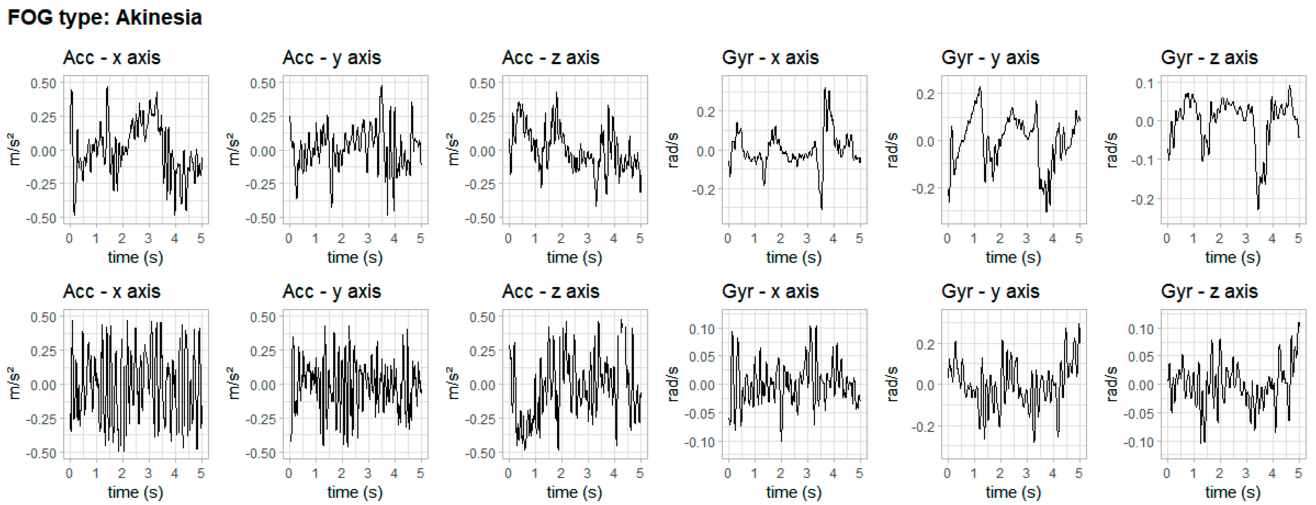 Healthcare 11 00409 g006 Healthcare 11 00409 g006
