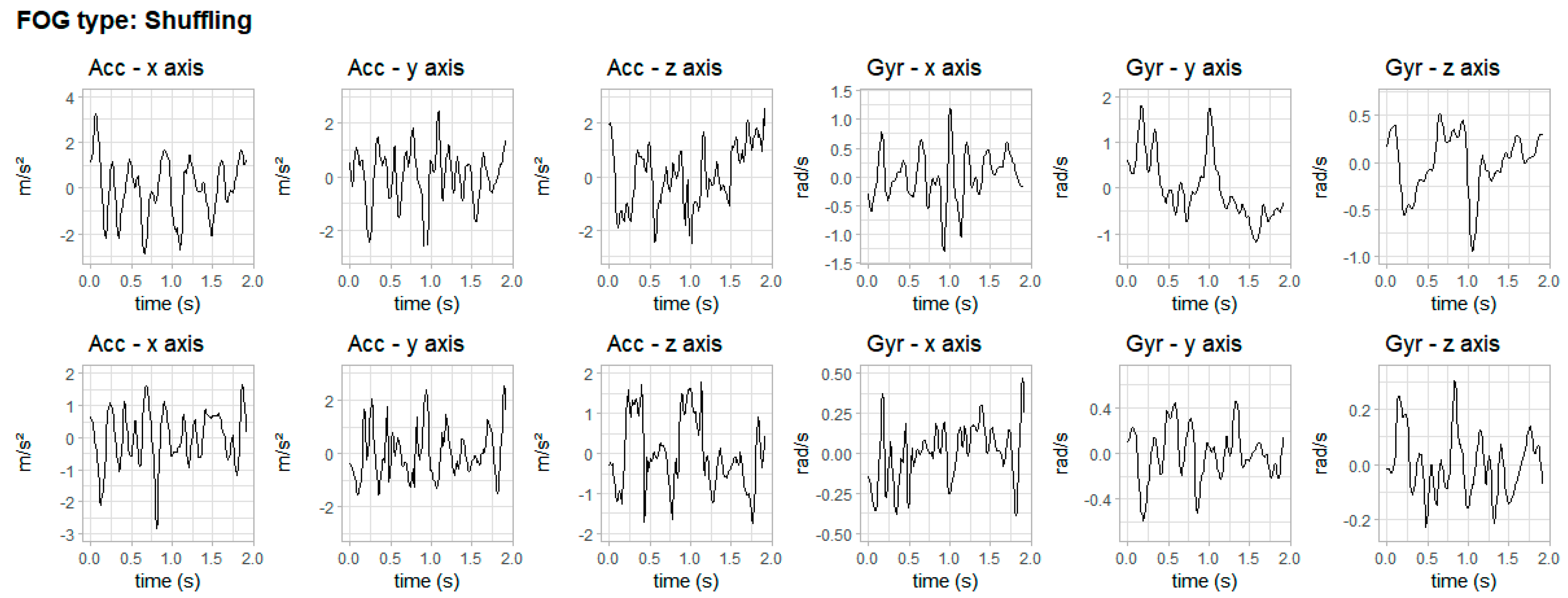 Healthcare 11 00409 g007 Healthcare 11 00409 g007