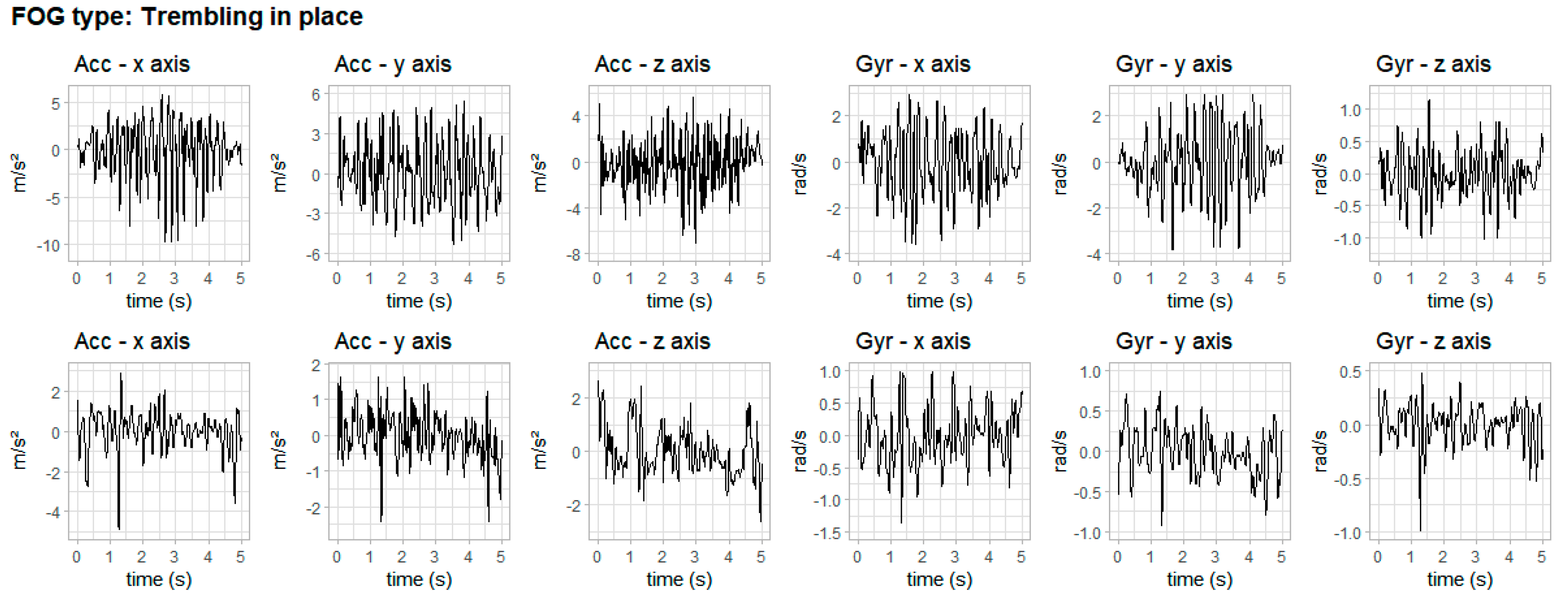 Healthcare 11 00409 g008 Healthcare 11 00409 g008