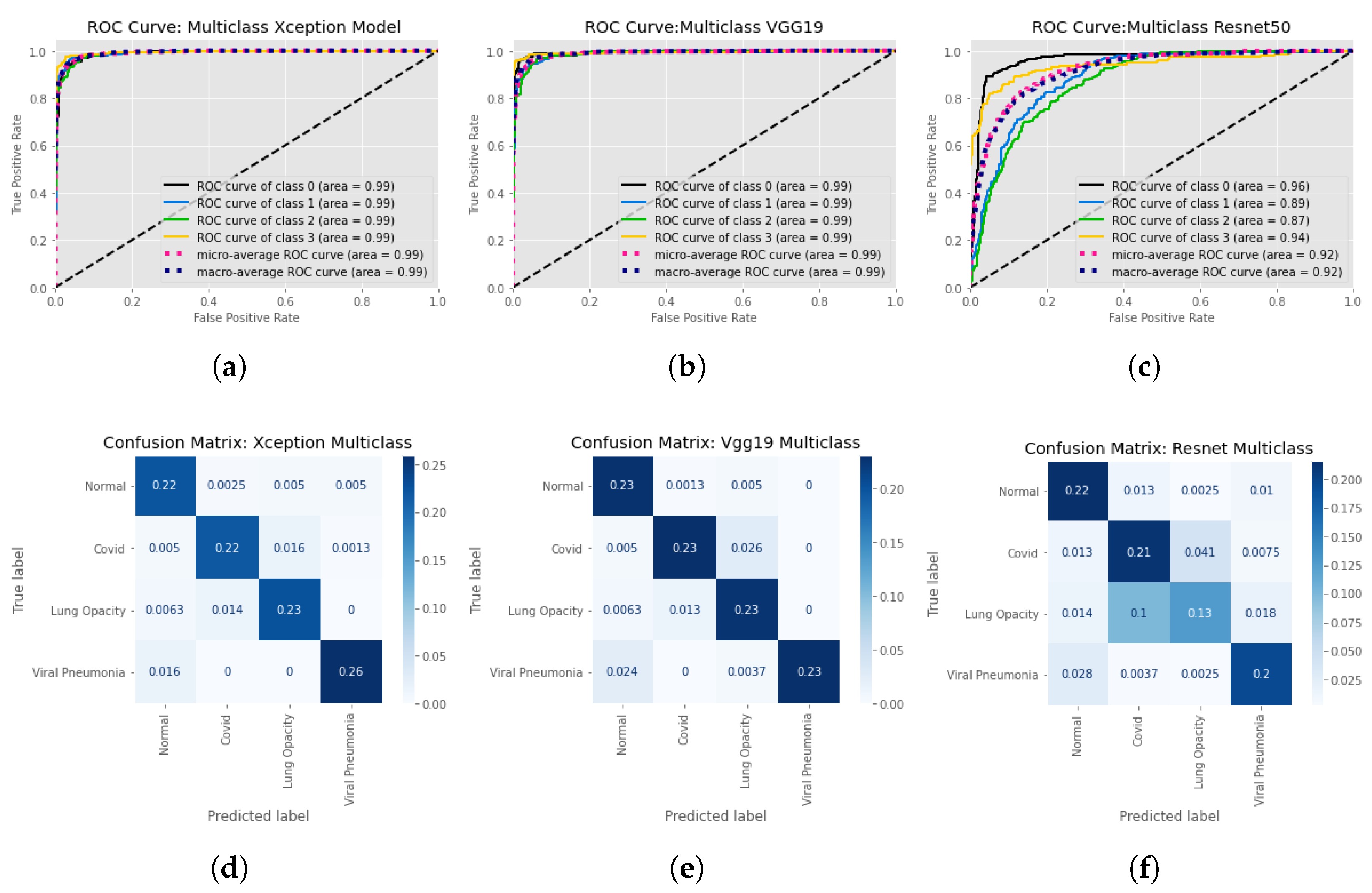 Healthcare 11 00410 g012