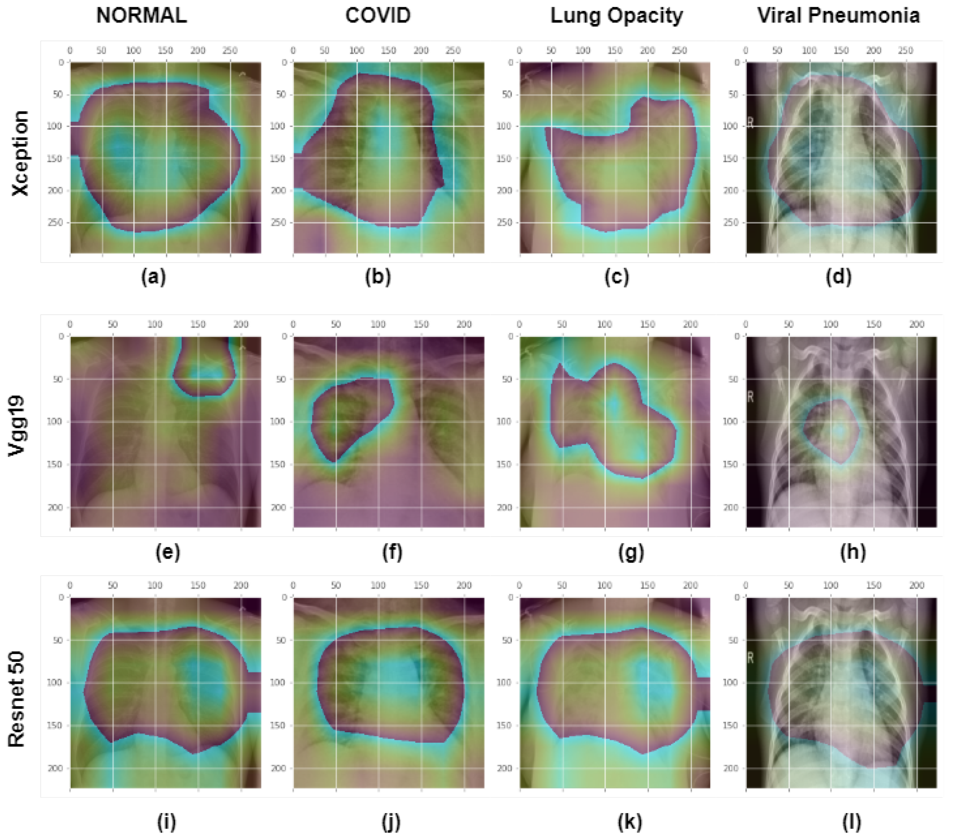 Healthcare 11 00410 g018