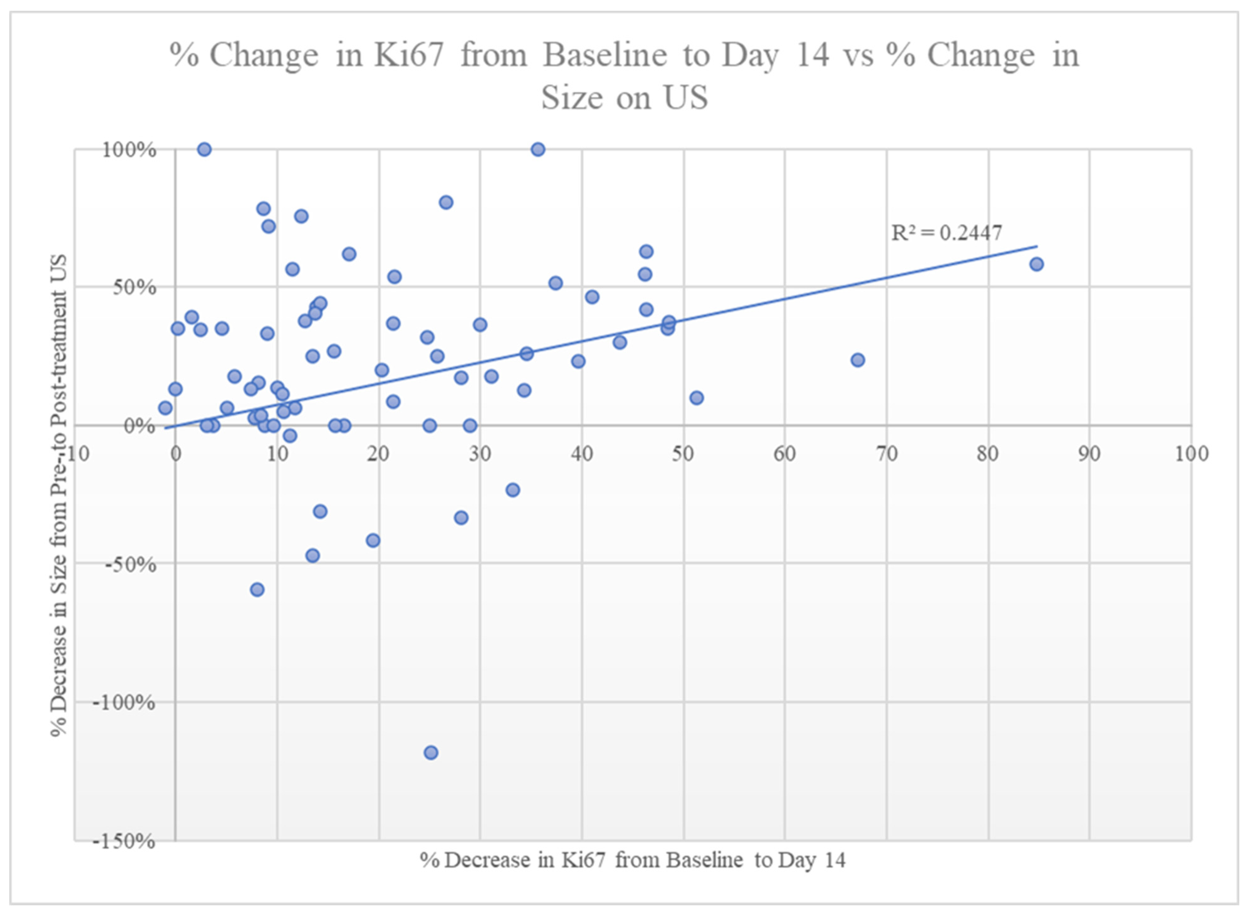 Healthcare 11 00417 g003