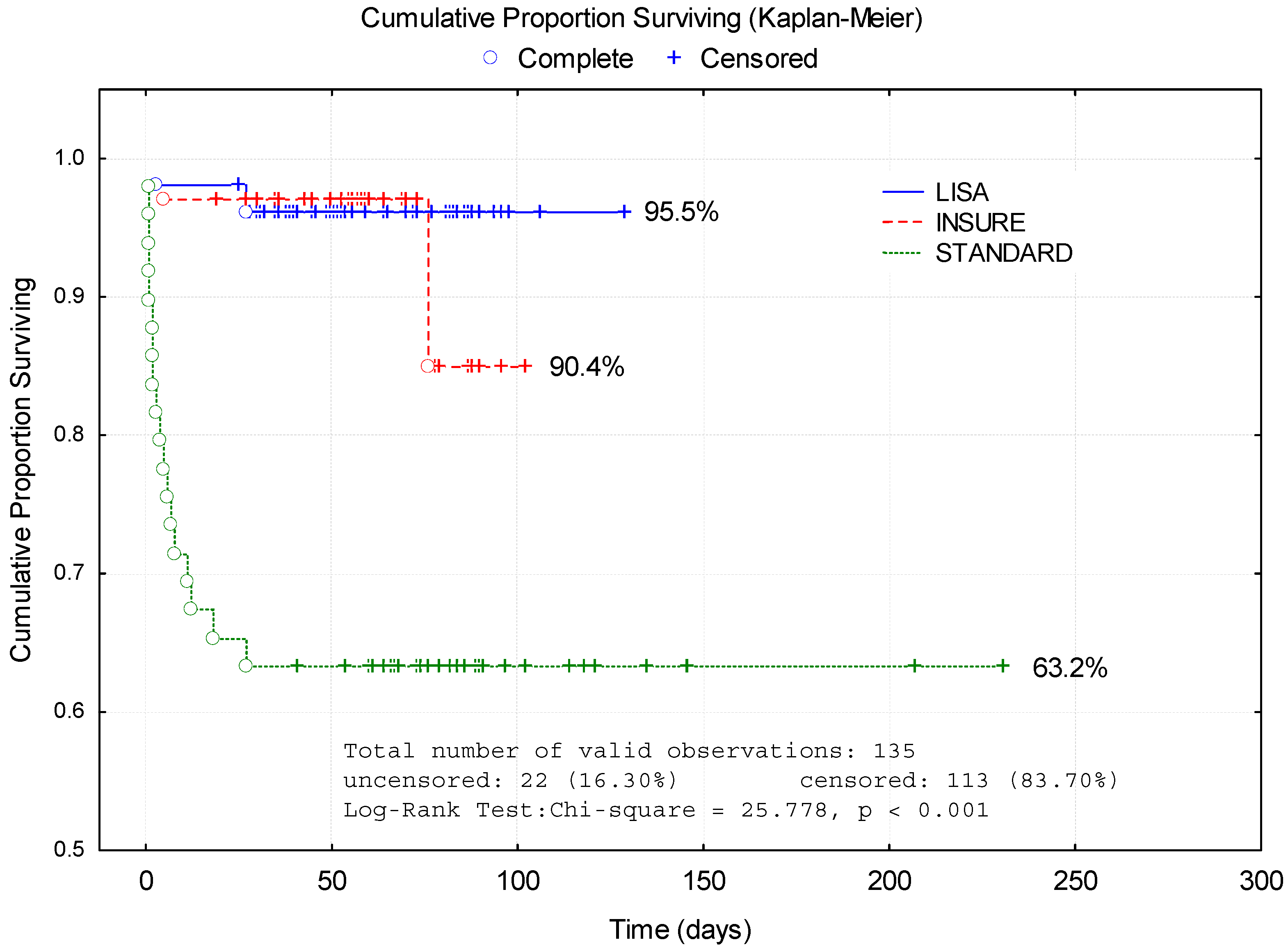 Healthcare 11 00439 g002 Healthcare 11 00439 g002