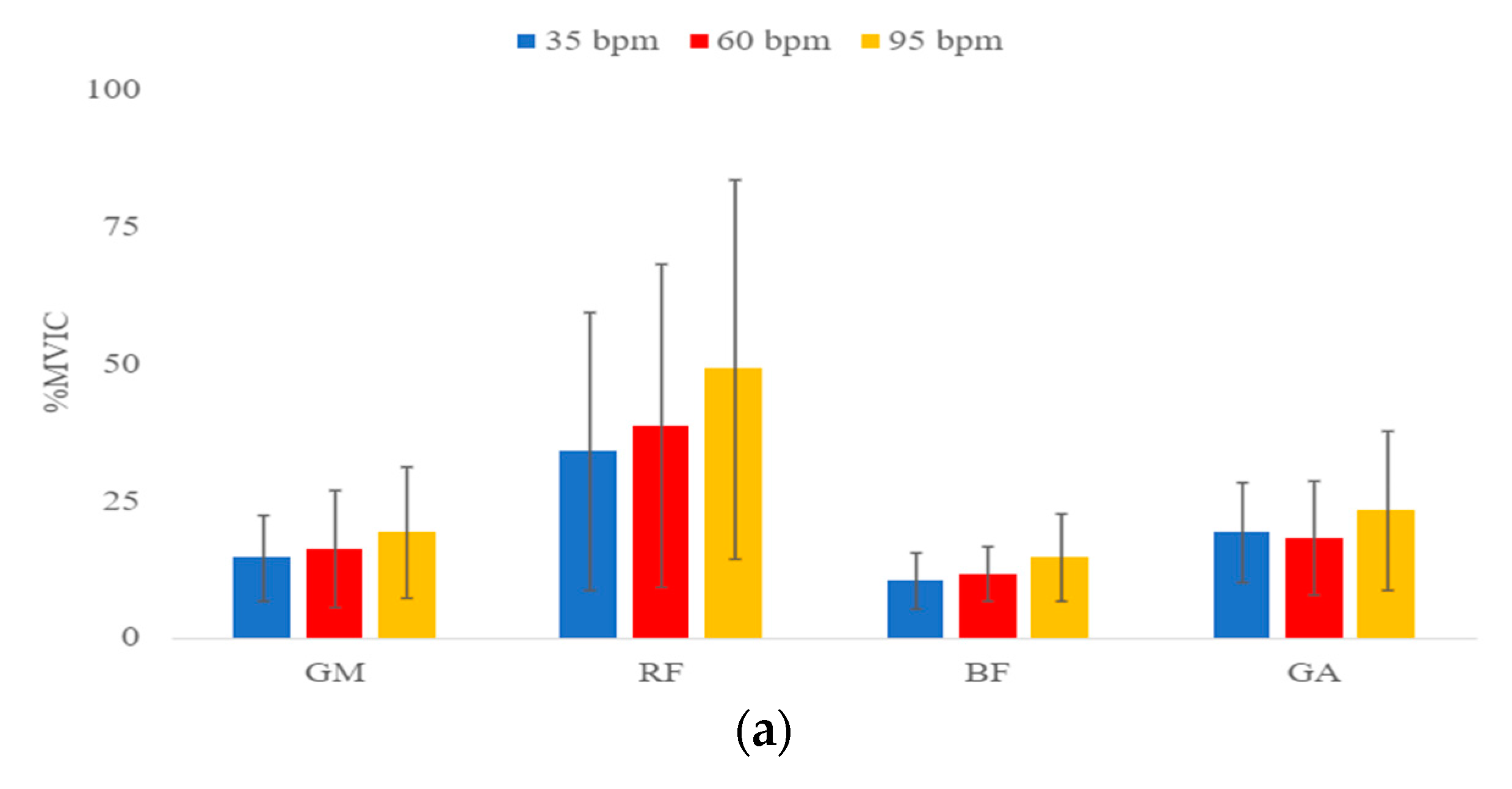 Healthcare 11 00441 g004a Healthcare 11 00441 g004a