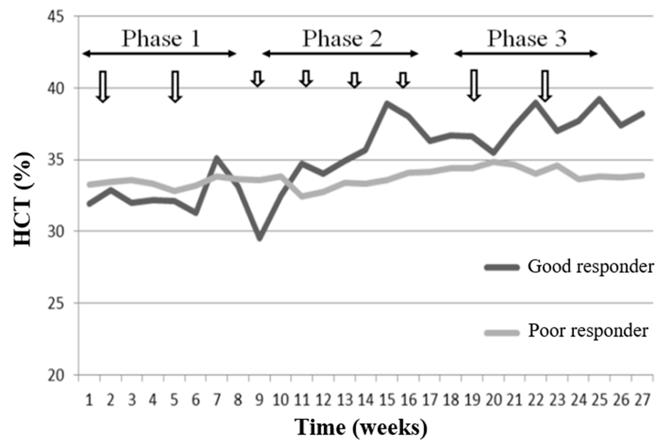 Healthcare 11 00442 g001 Healthcare 11 00442 g001