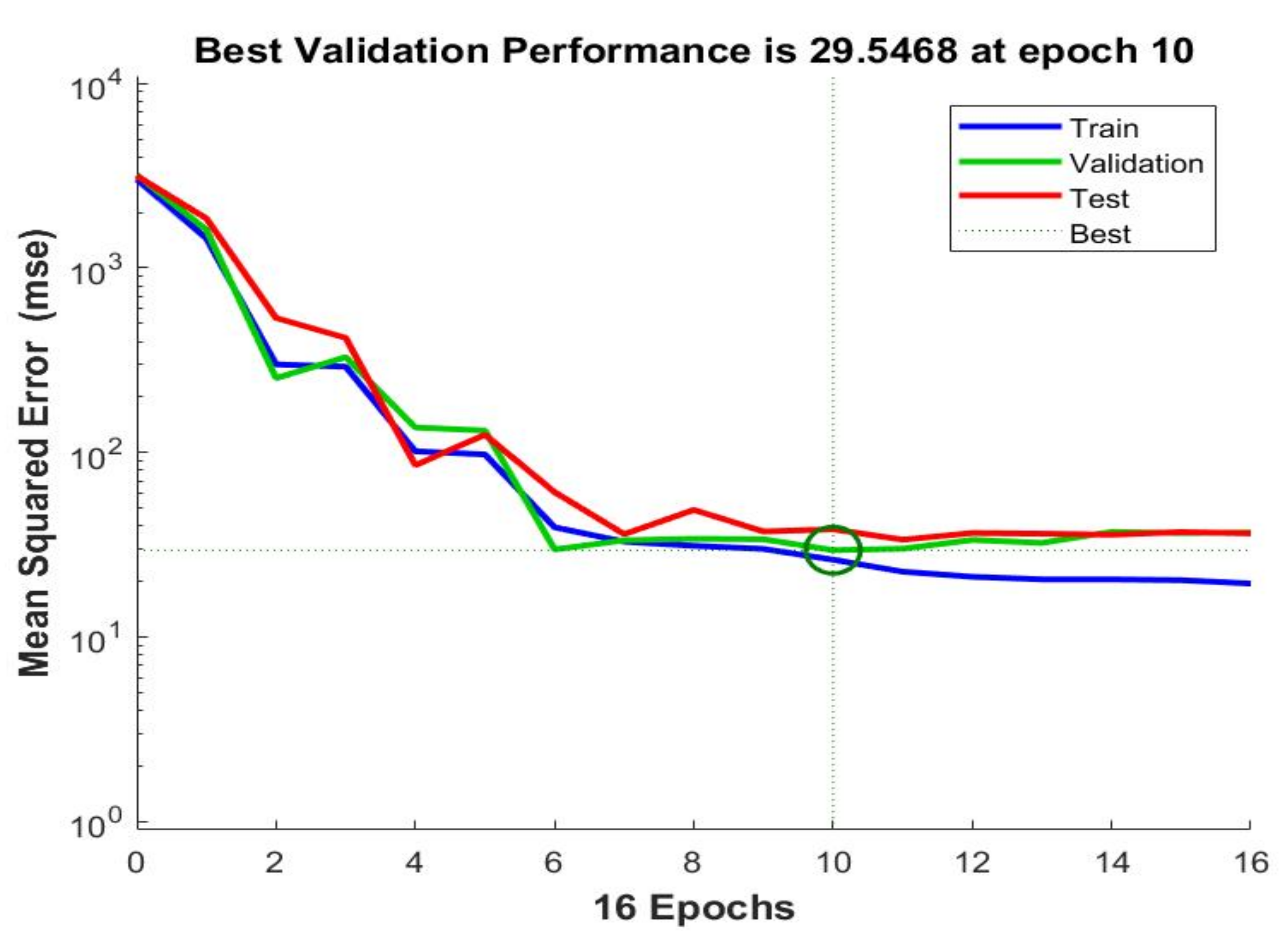 Healthcare 11 00448 g012