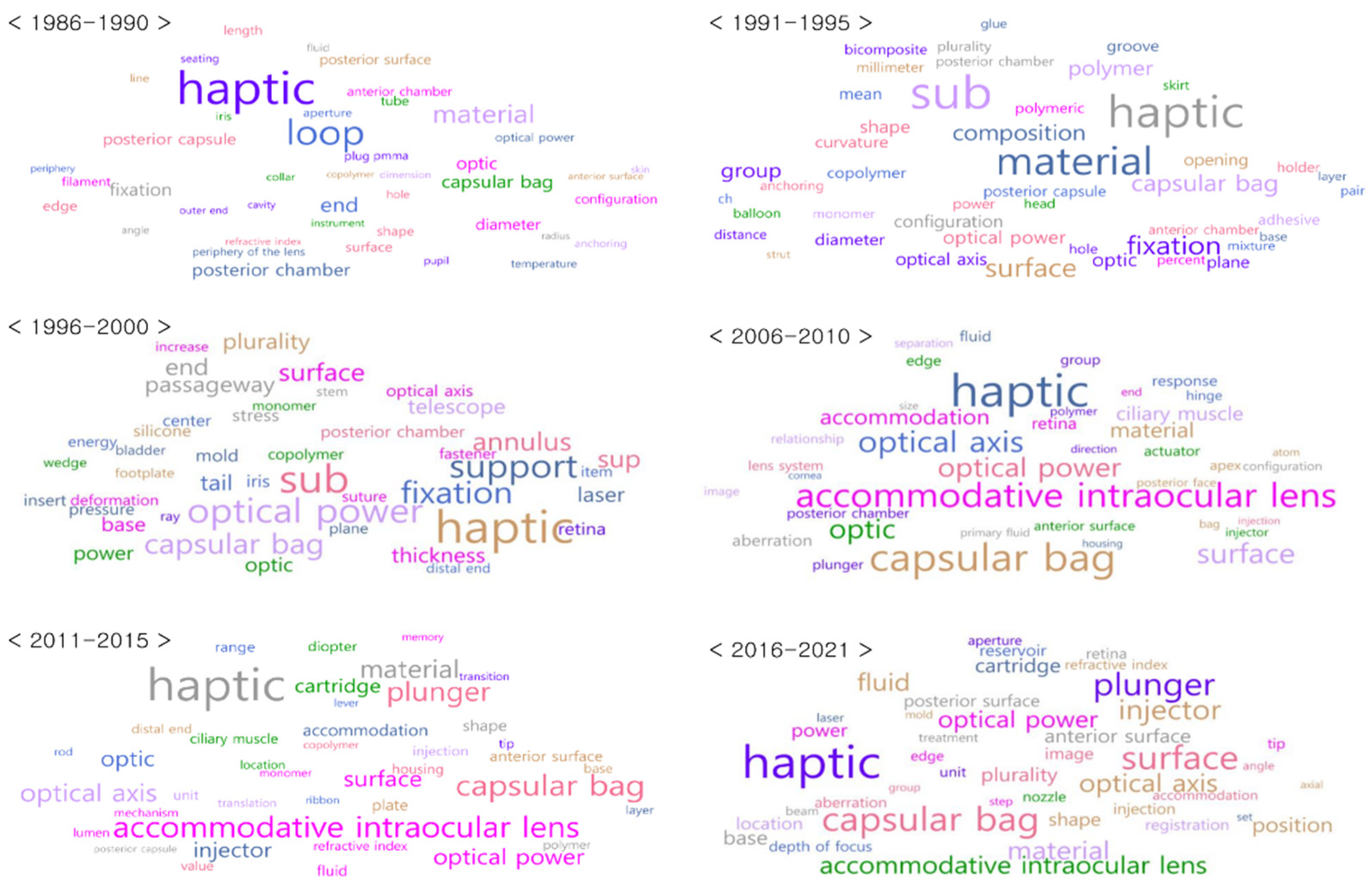 Healthcare 11 00453 g002