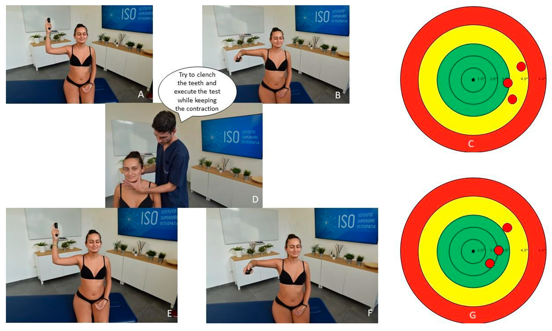 Healthcare 11 00479 g0a4