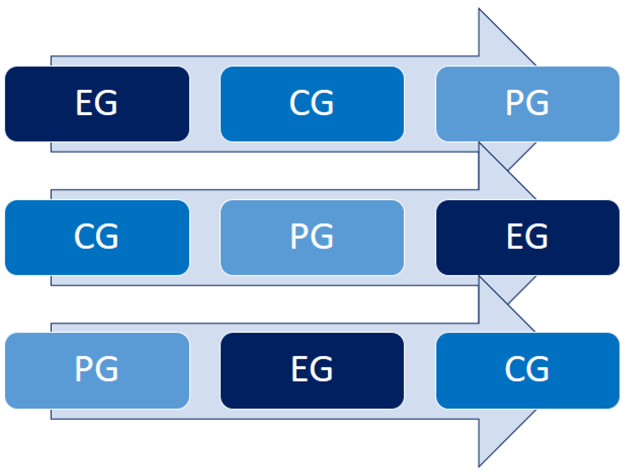 Healthcare 11 00490 g003 Healthcare 11 00490 g003
