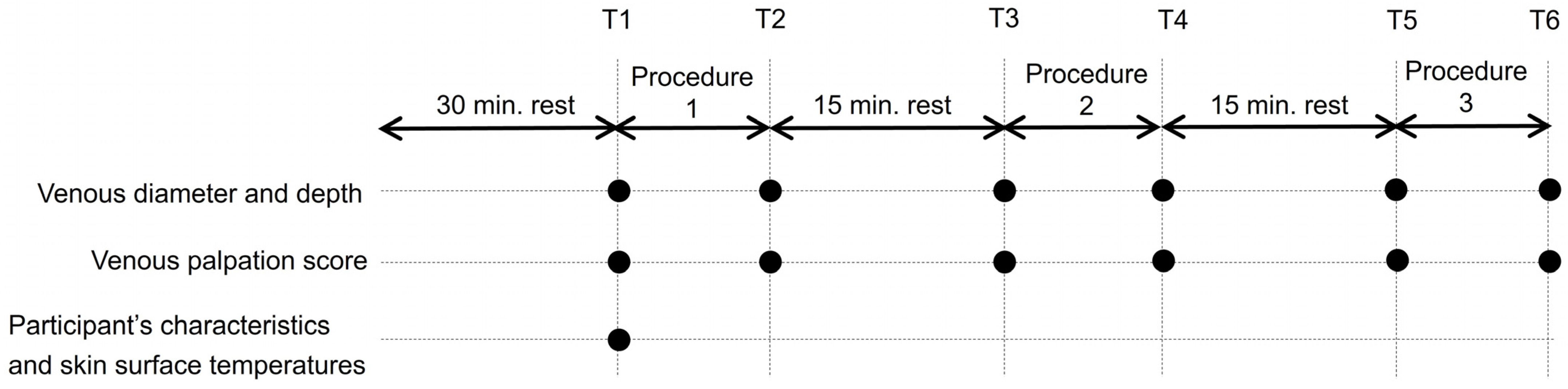 Healthcare 11 00522 g002