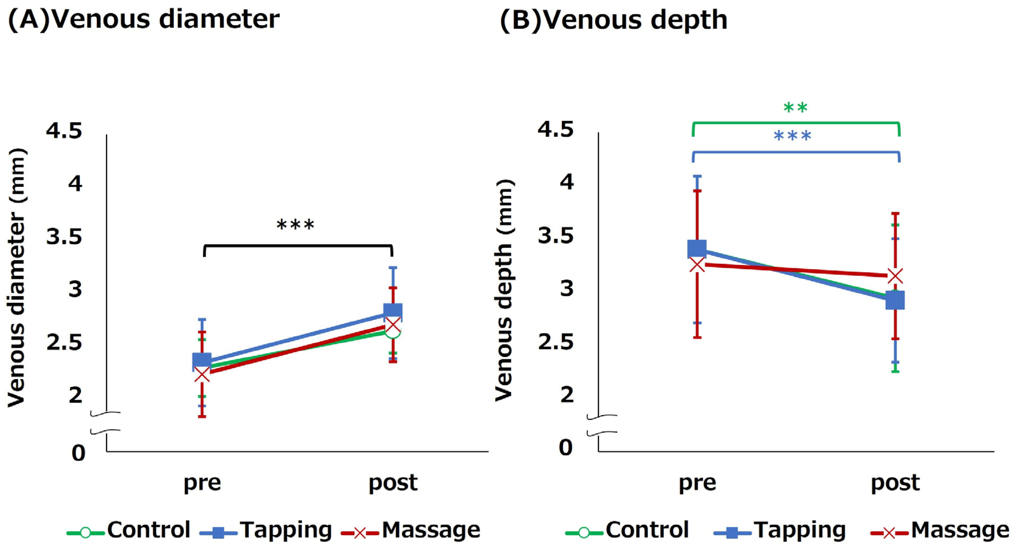 Healthcare 11 00522 g004