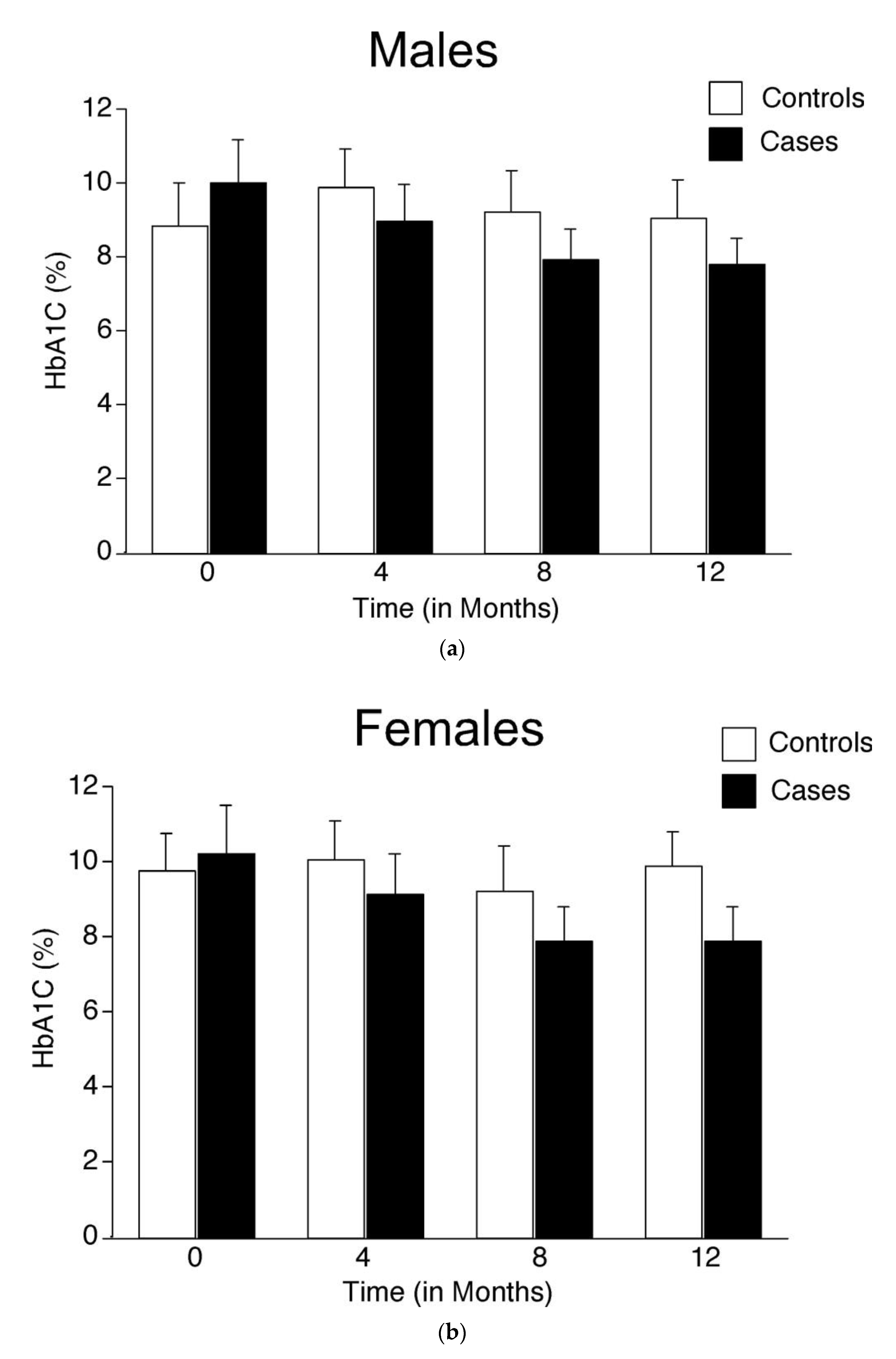 Healthcare 11 00528 g001 Healthcare 11 00528 g001