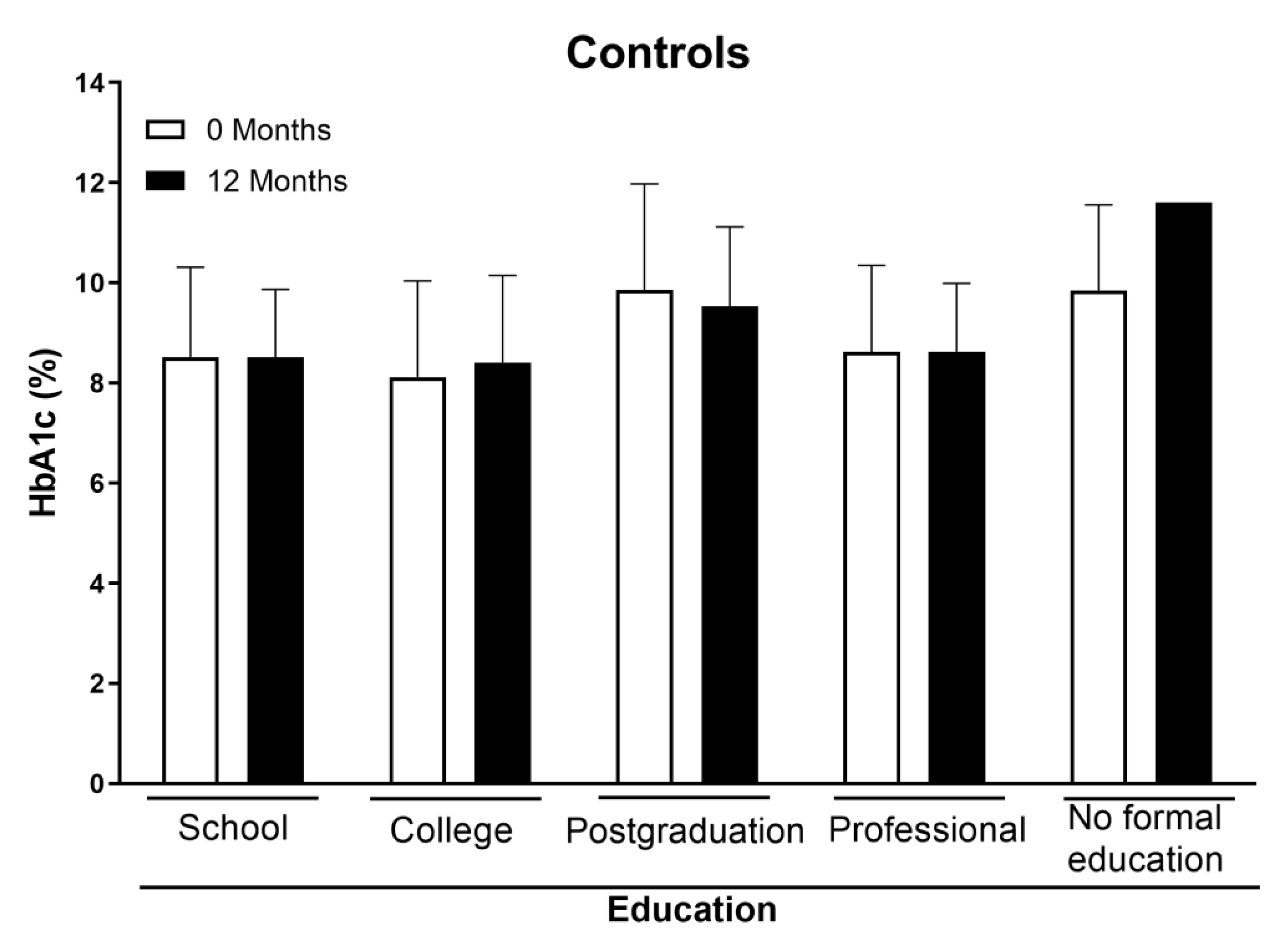 Healthcare 11 00528 g004a Healthcare 11 00528 g004a