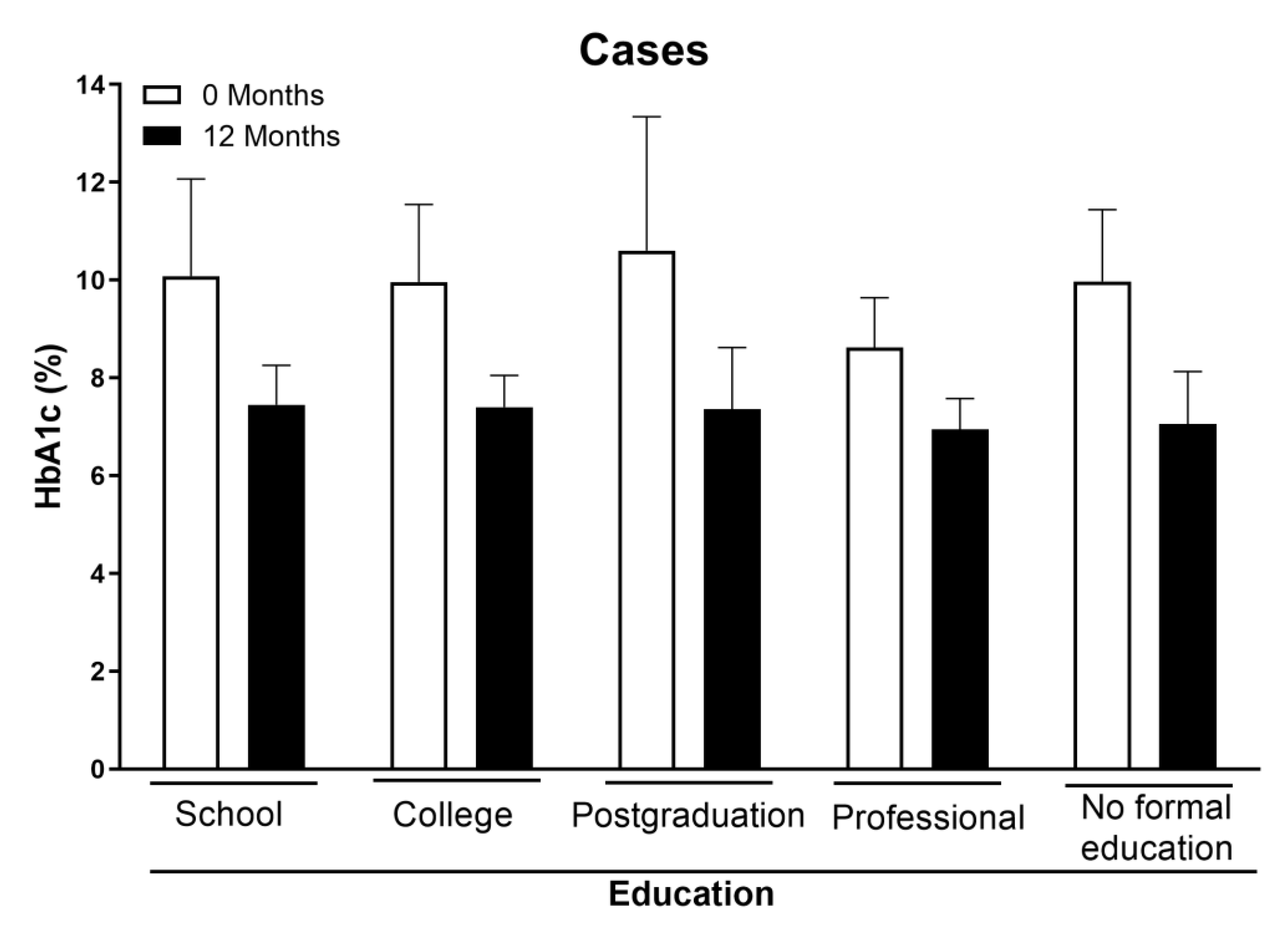 Healthcare 11 00528 g004b Healthcare 11 00528 g004b