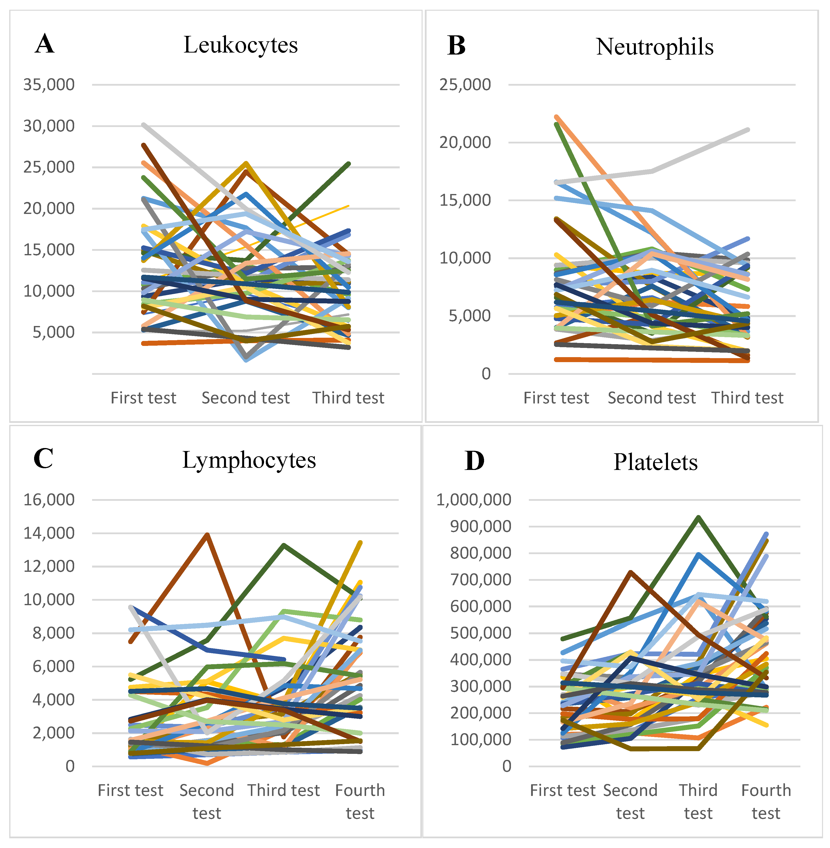 Healthcare 11 00544 g001a 550