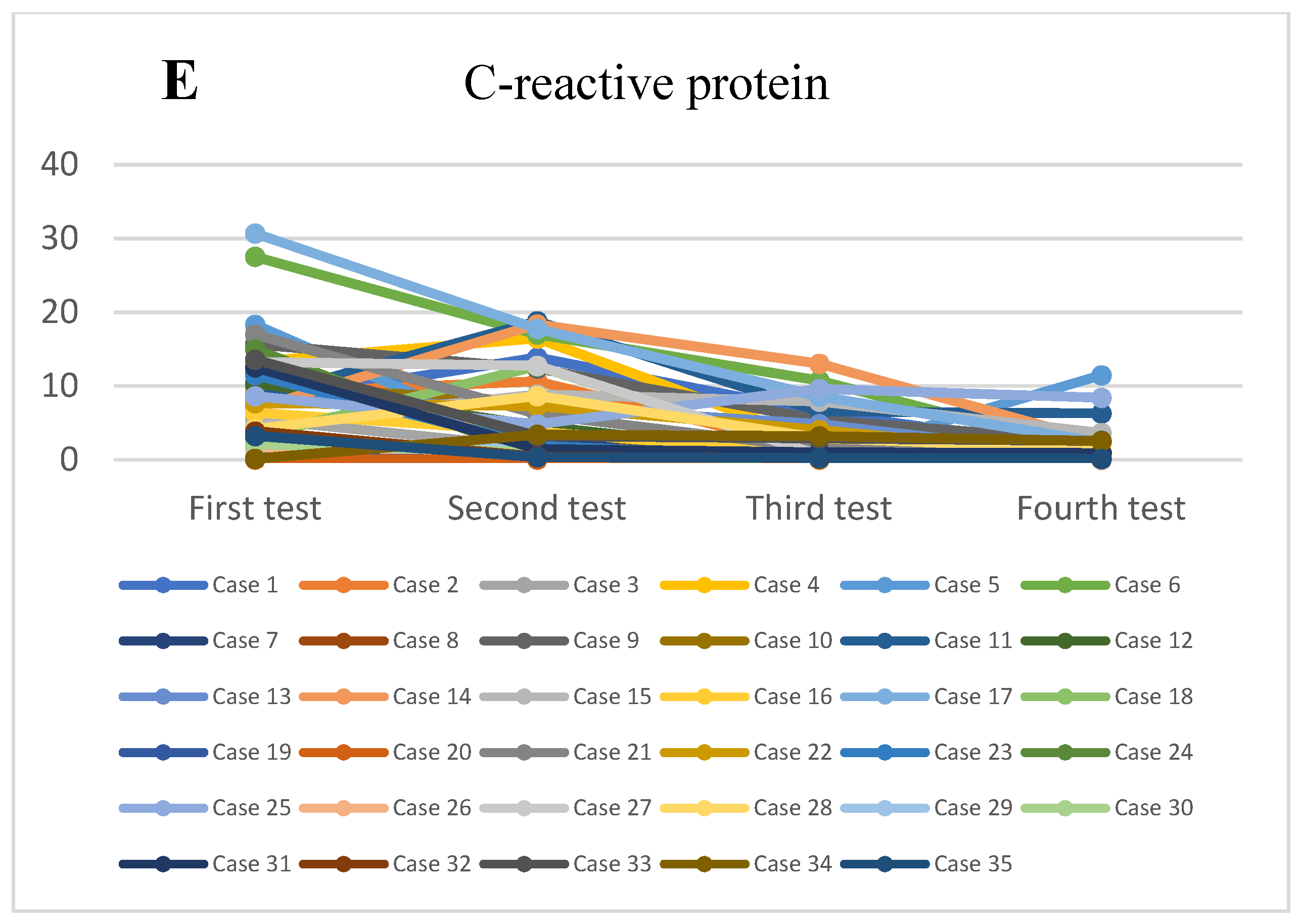 Healthcare 11 00544 g001b 550