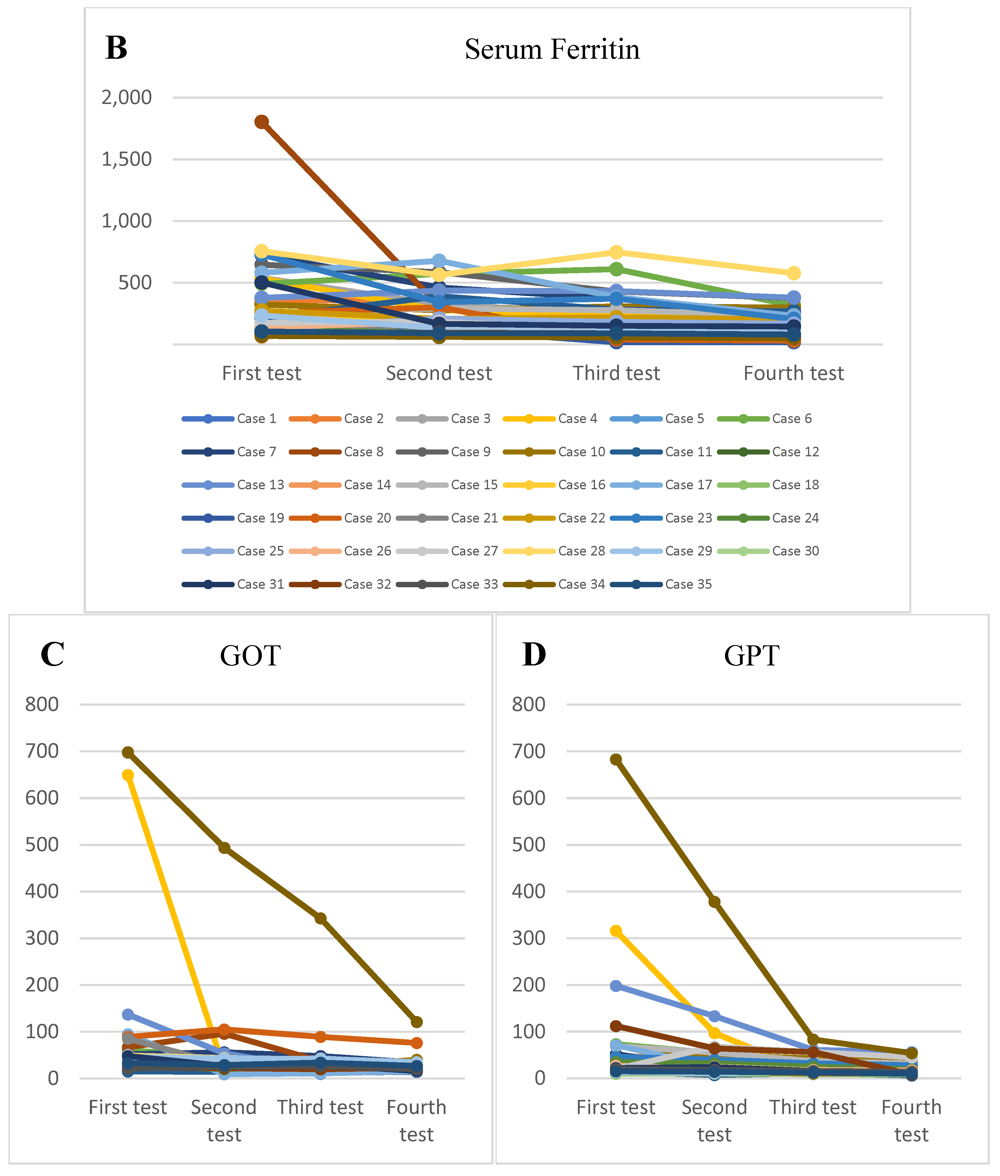 Healthcare 11 00544 g002b 550