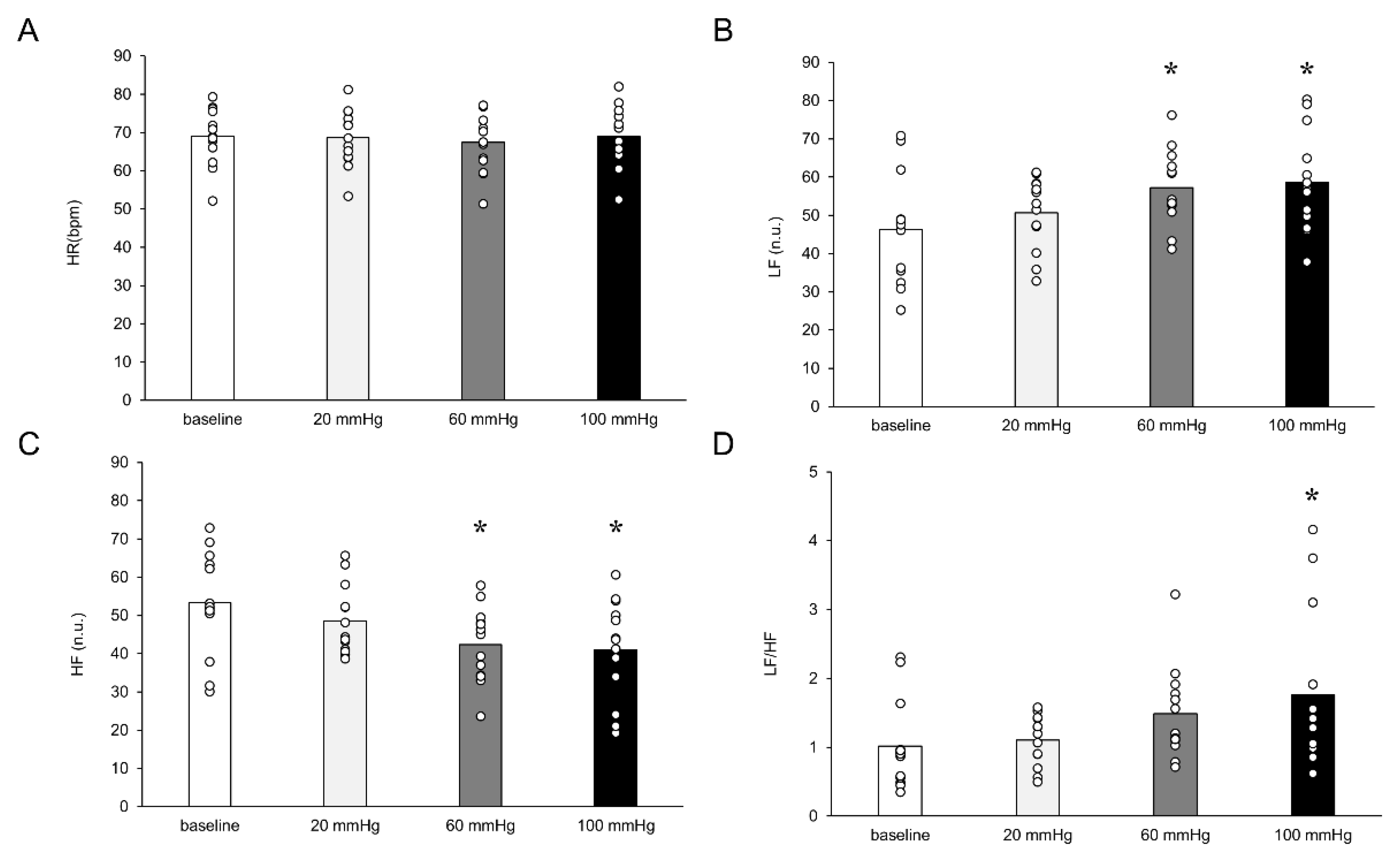 Healthcare 11 00548 g004