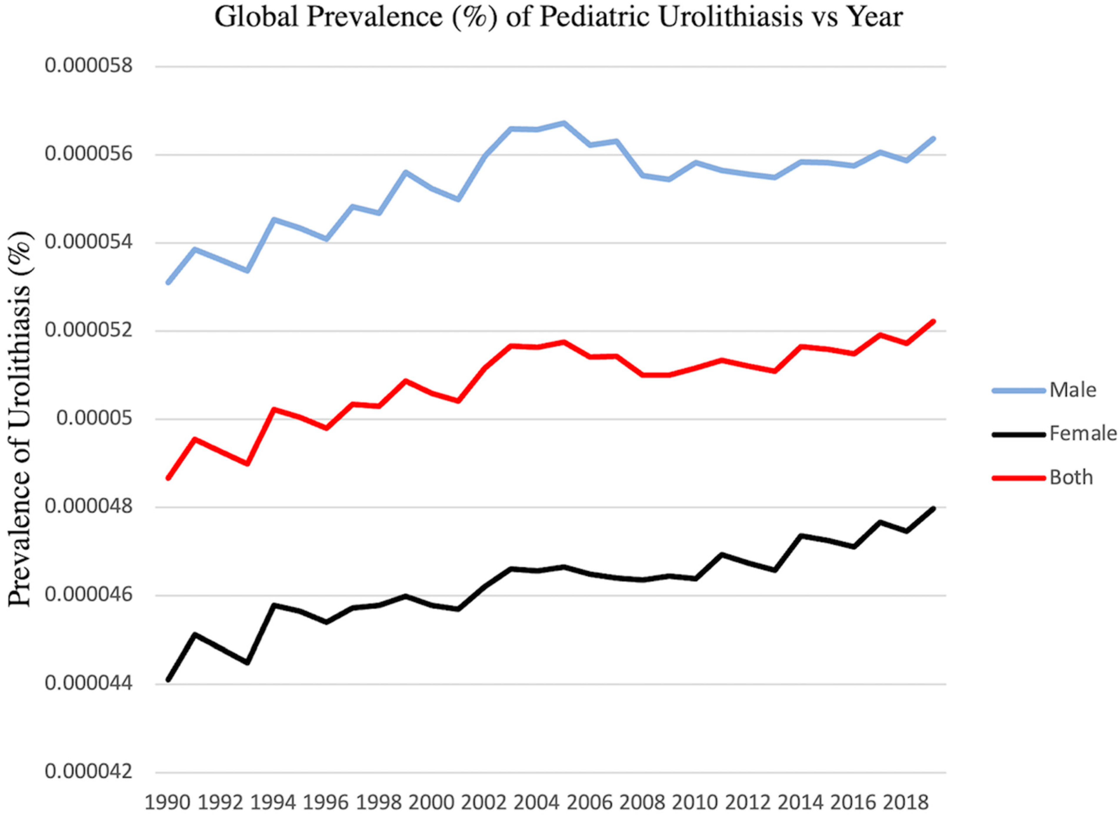 Healthcare 11 00552 g001