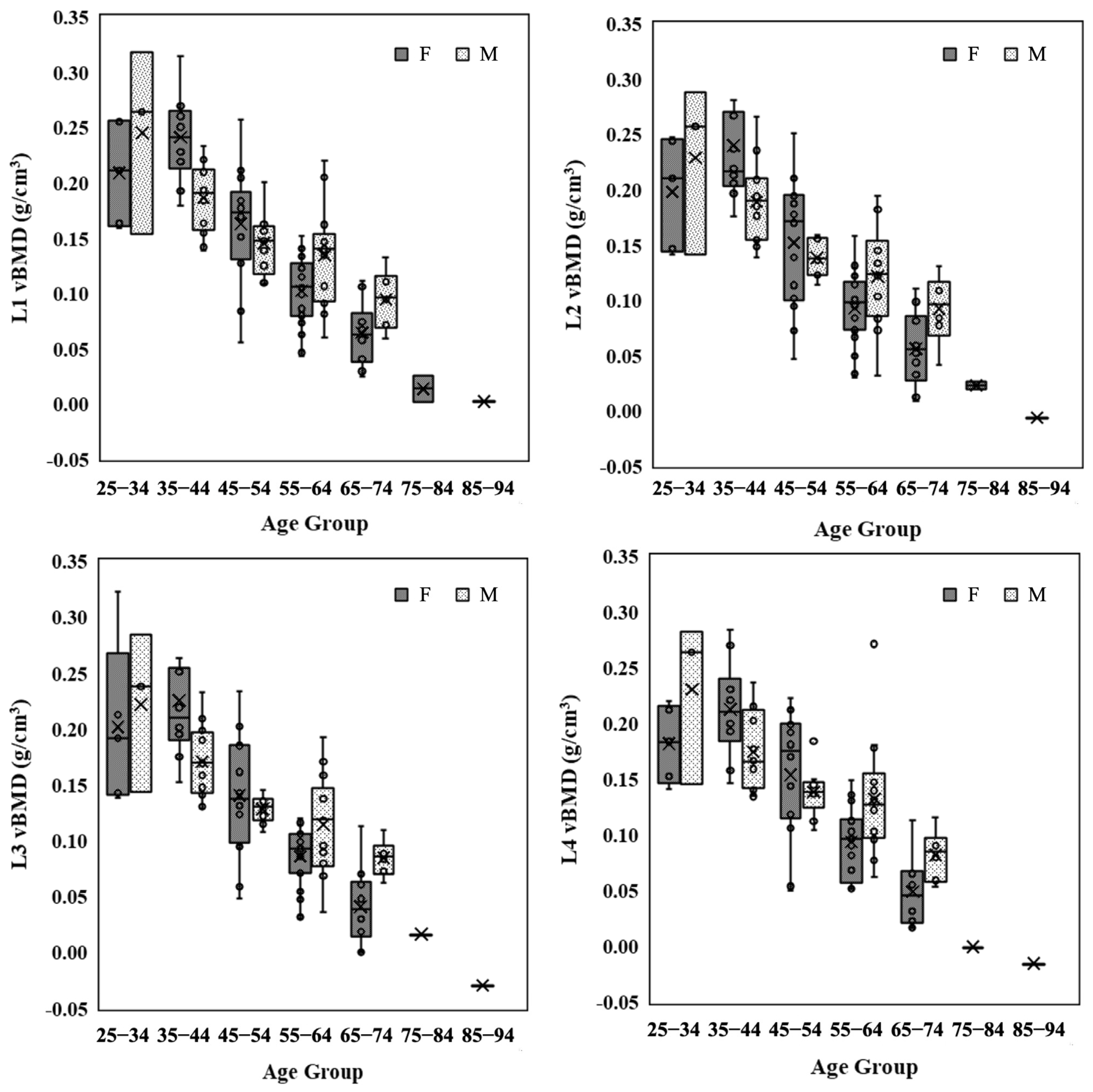 Healthcare 11 00556 g006