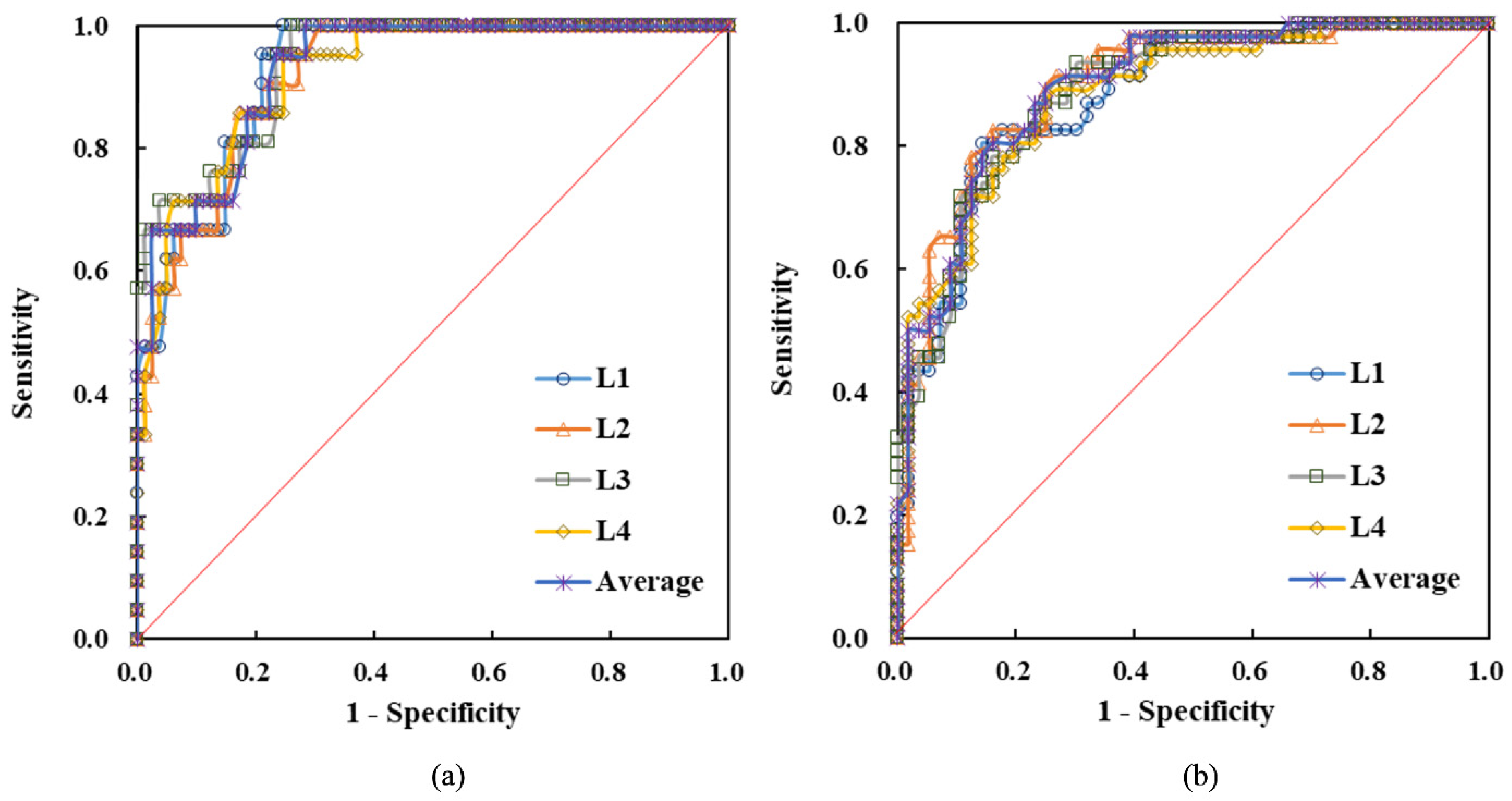 Healthcare 11 00556 g009