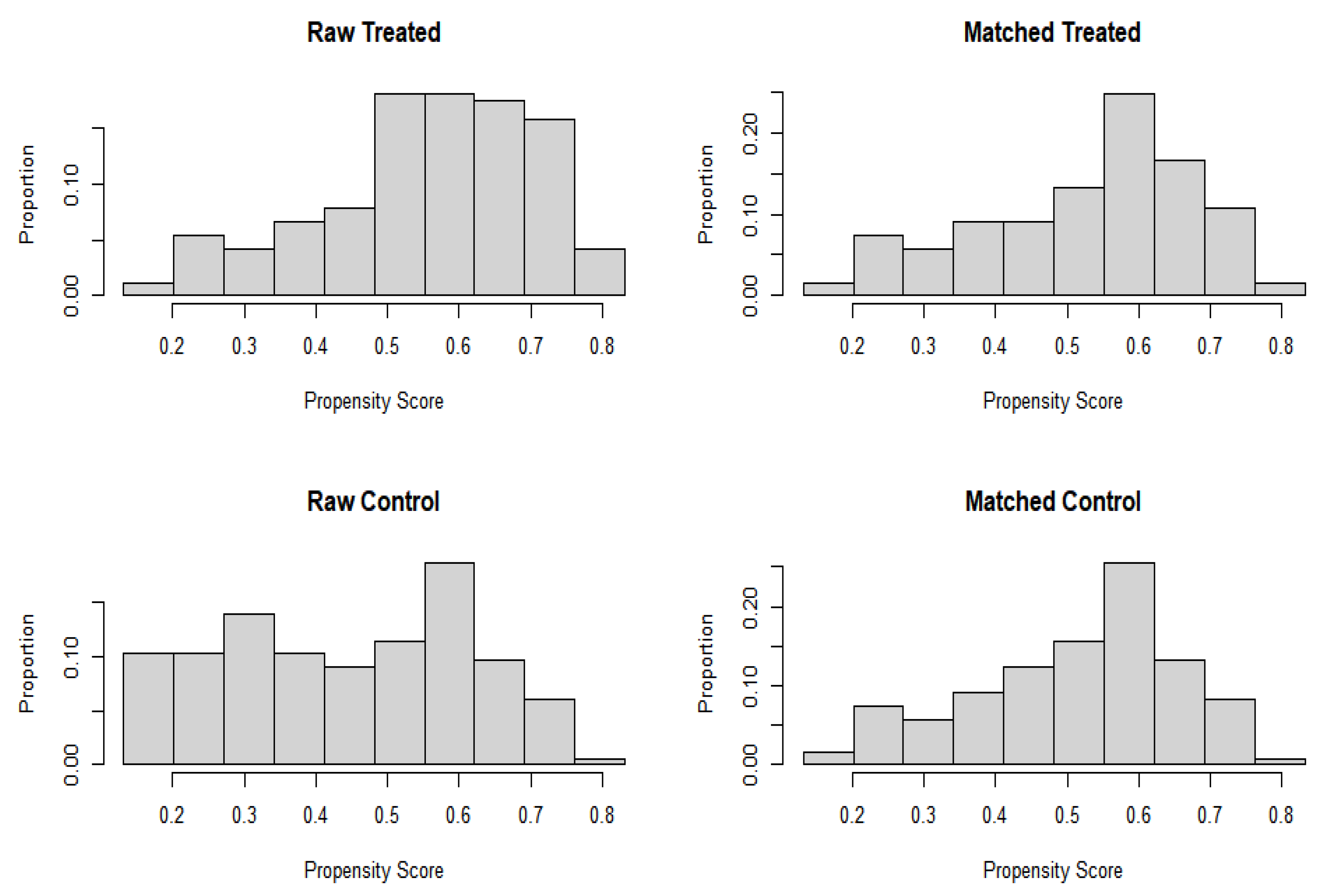 Healthcare 11 00557 g001 Healthcare 11 00557 g001