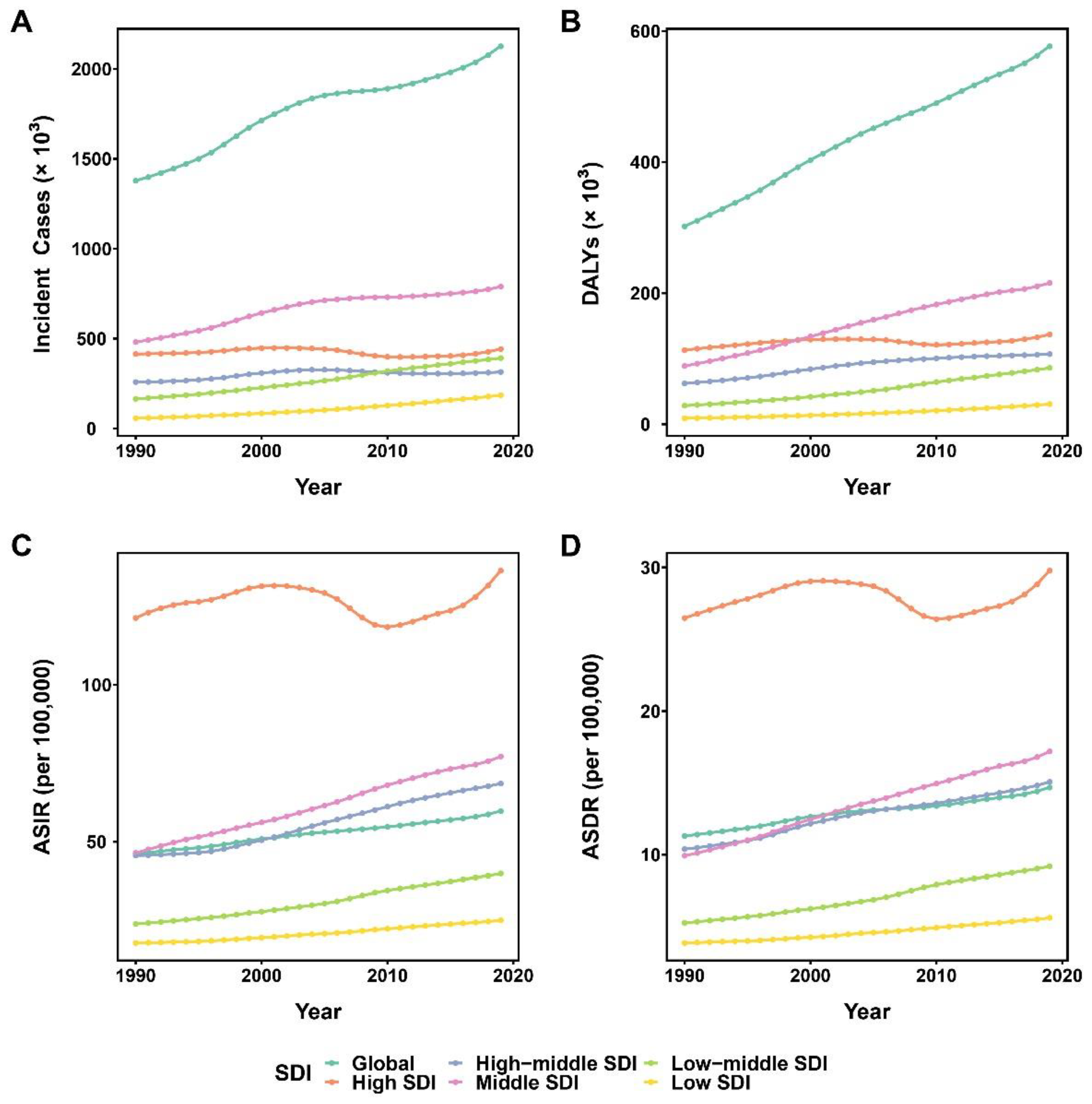 Healthcare 11 00562 g003 Healthcare 11 00562 g003
