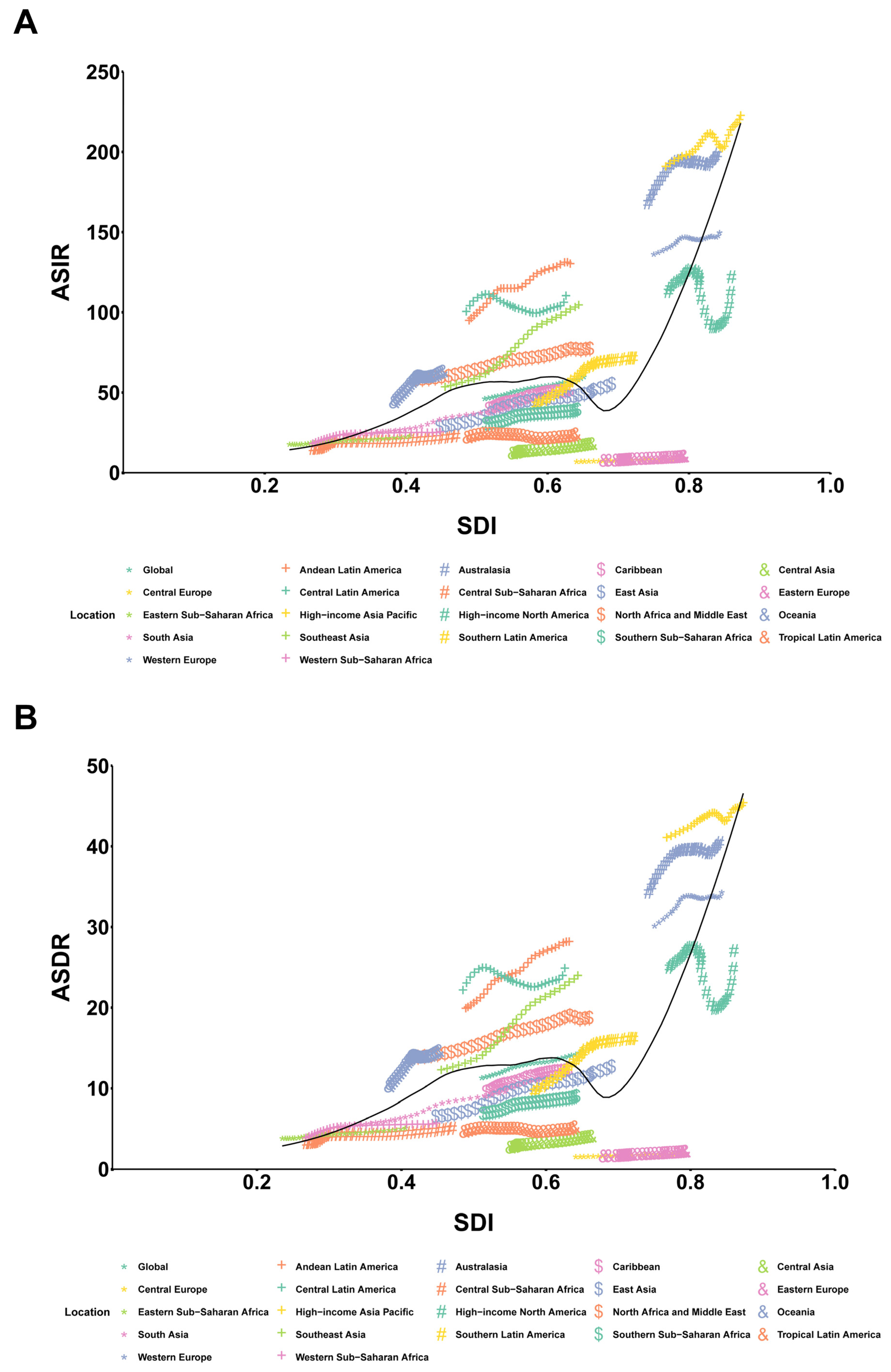 Healthcare 11 00562 g004a Healthcare 11 00562 g004a
