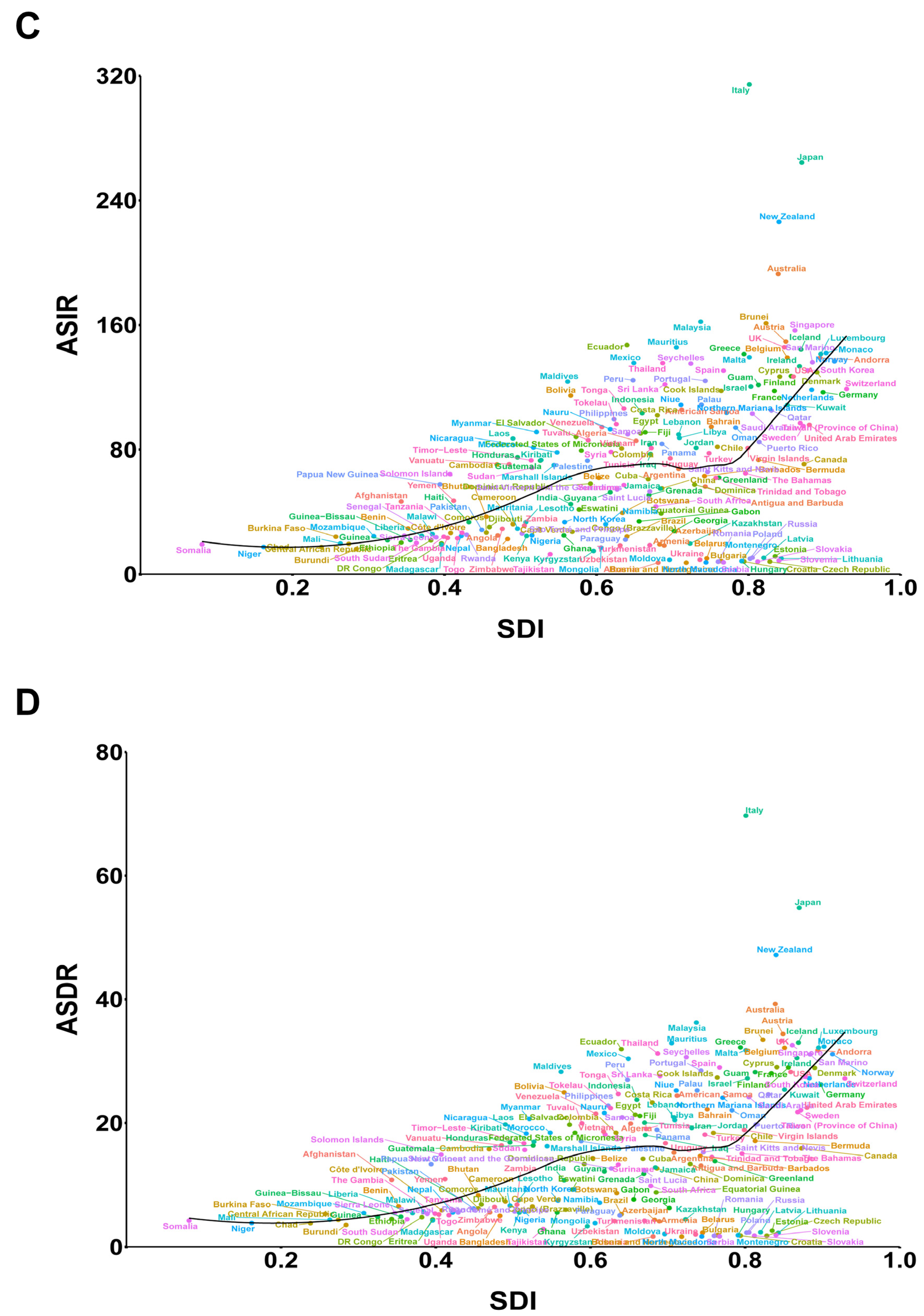 Healthcare 11 00562 g004b Healthcare 11 00562 g004b