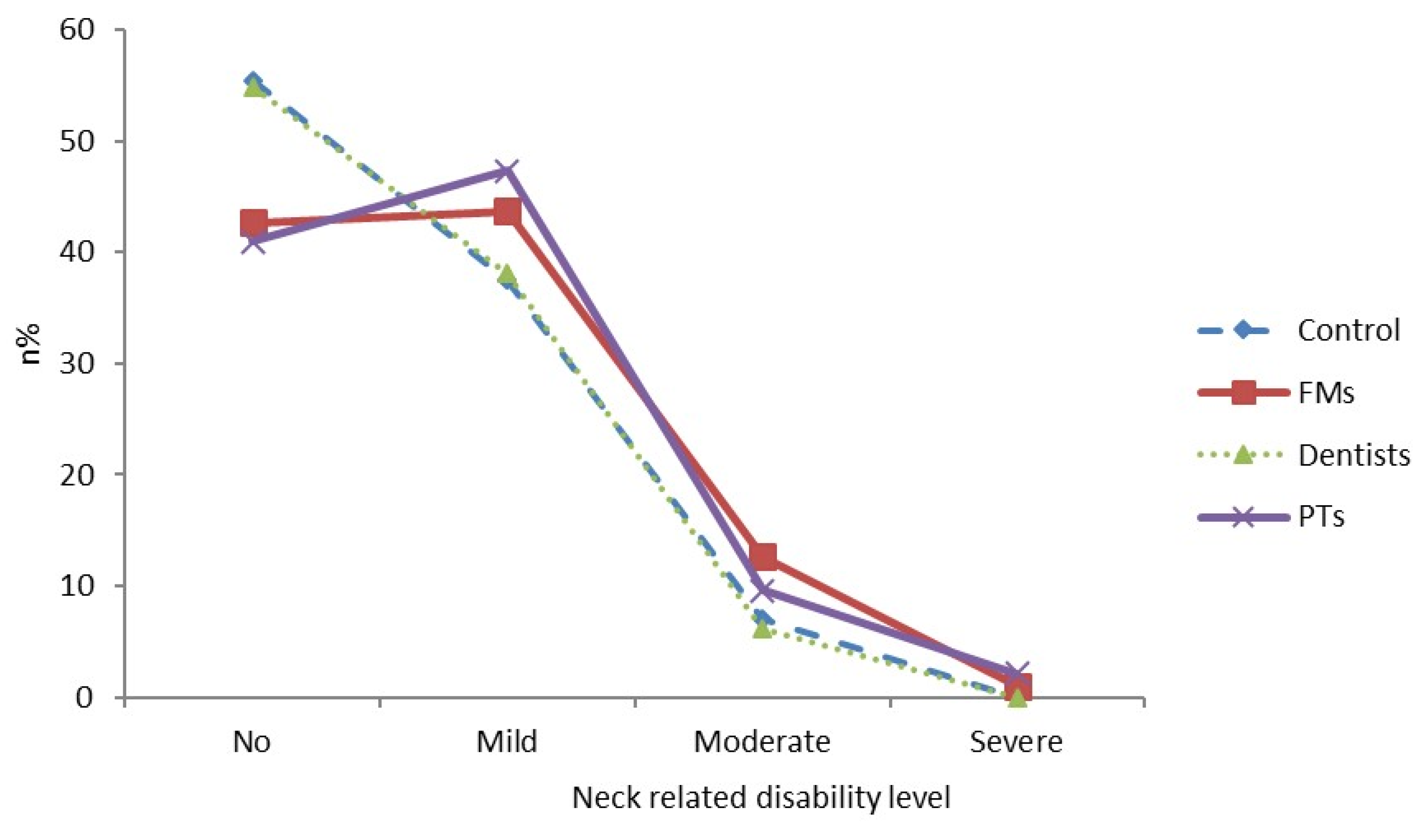 Healthcare 11 00581 g001