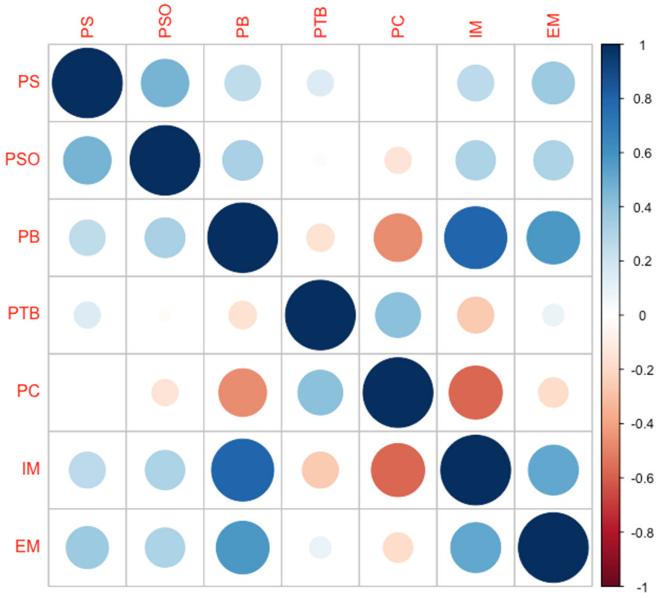 Healthcare 11 00583 g0a1