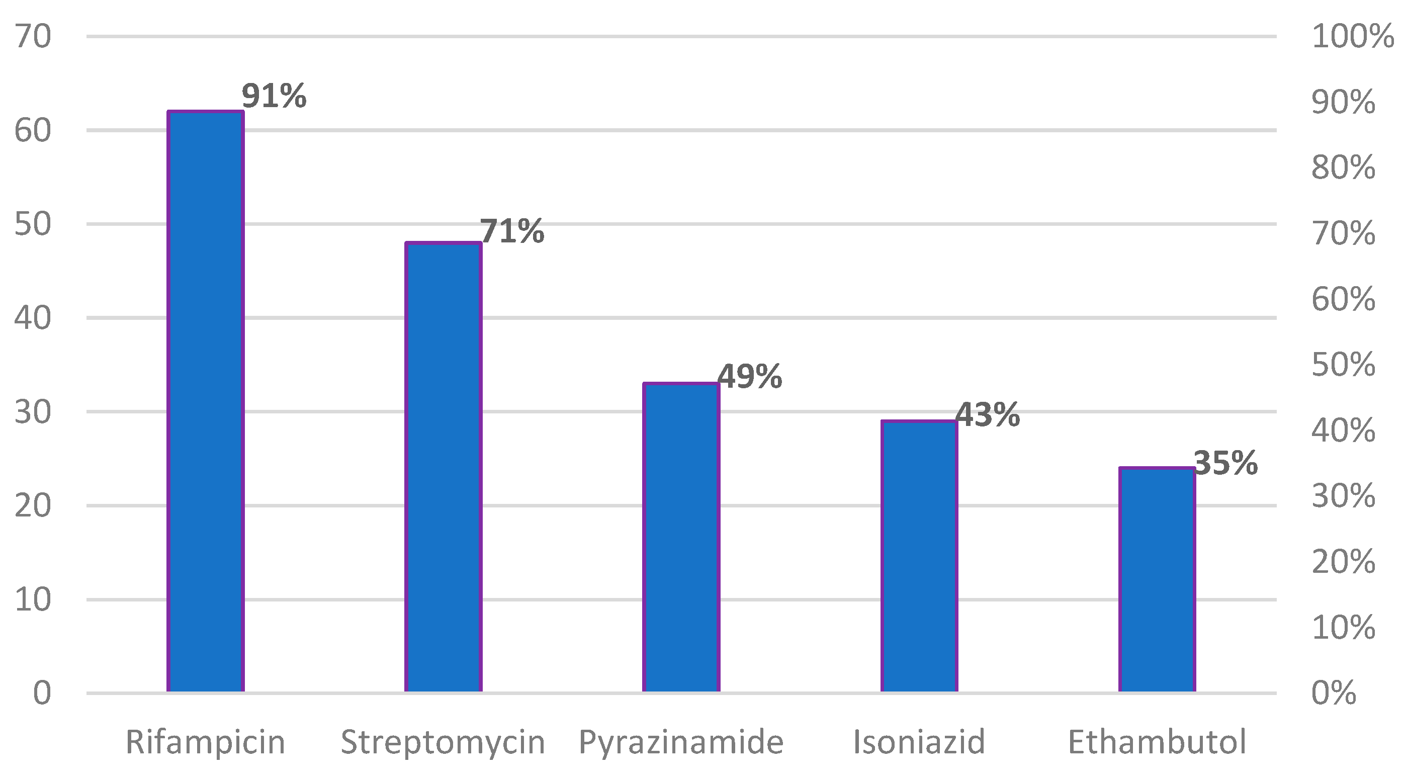 Healthcare 11 00584 g001