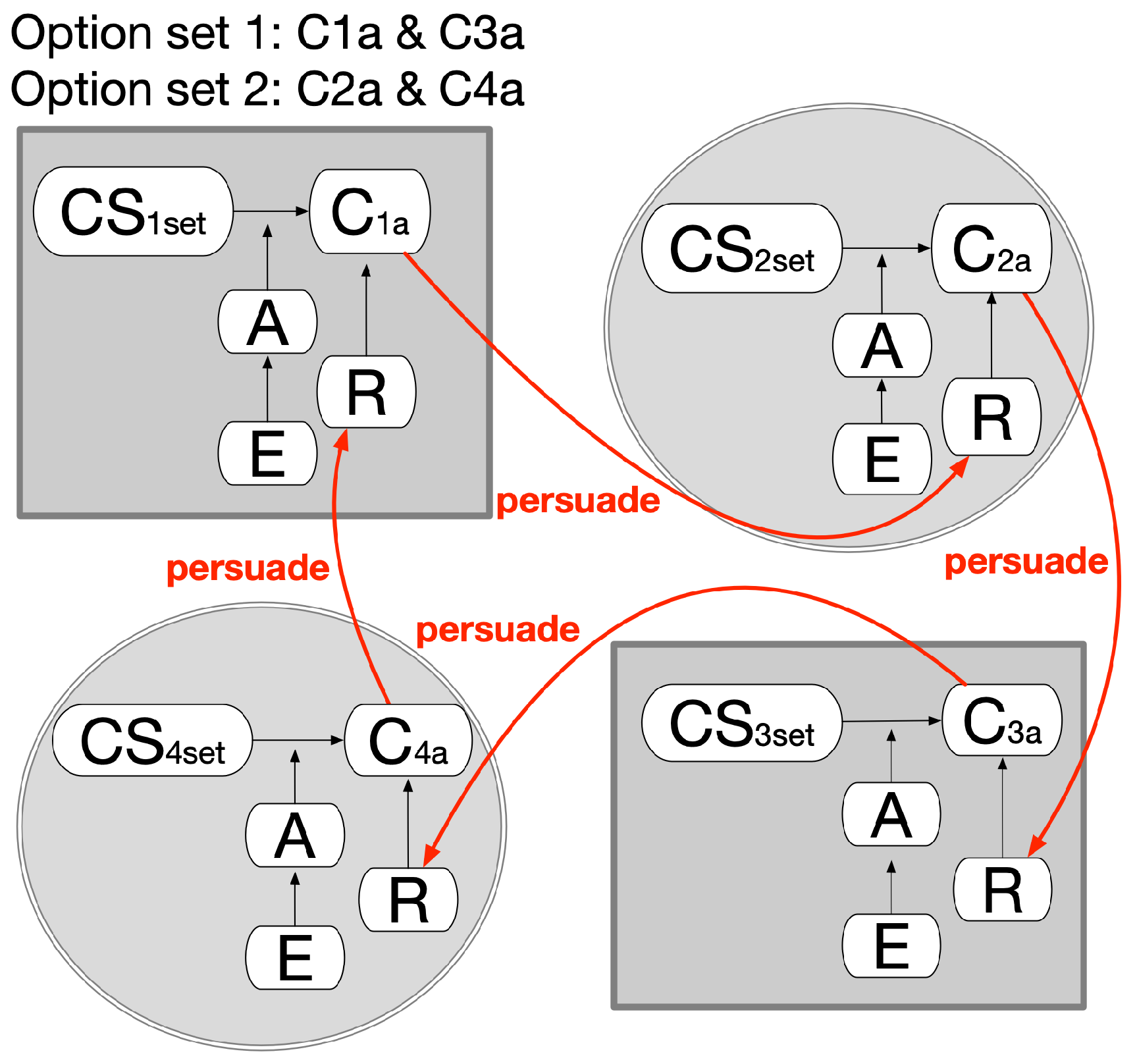 Healthcare 11 00585 g014