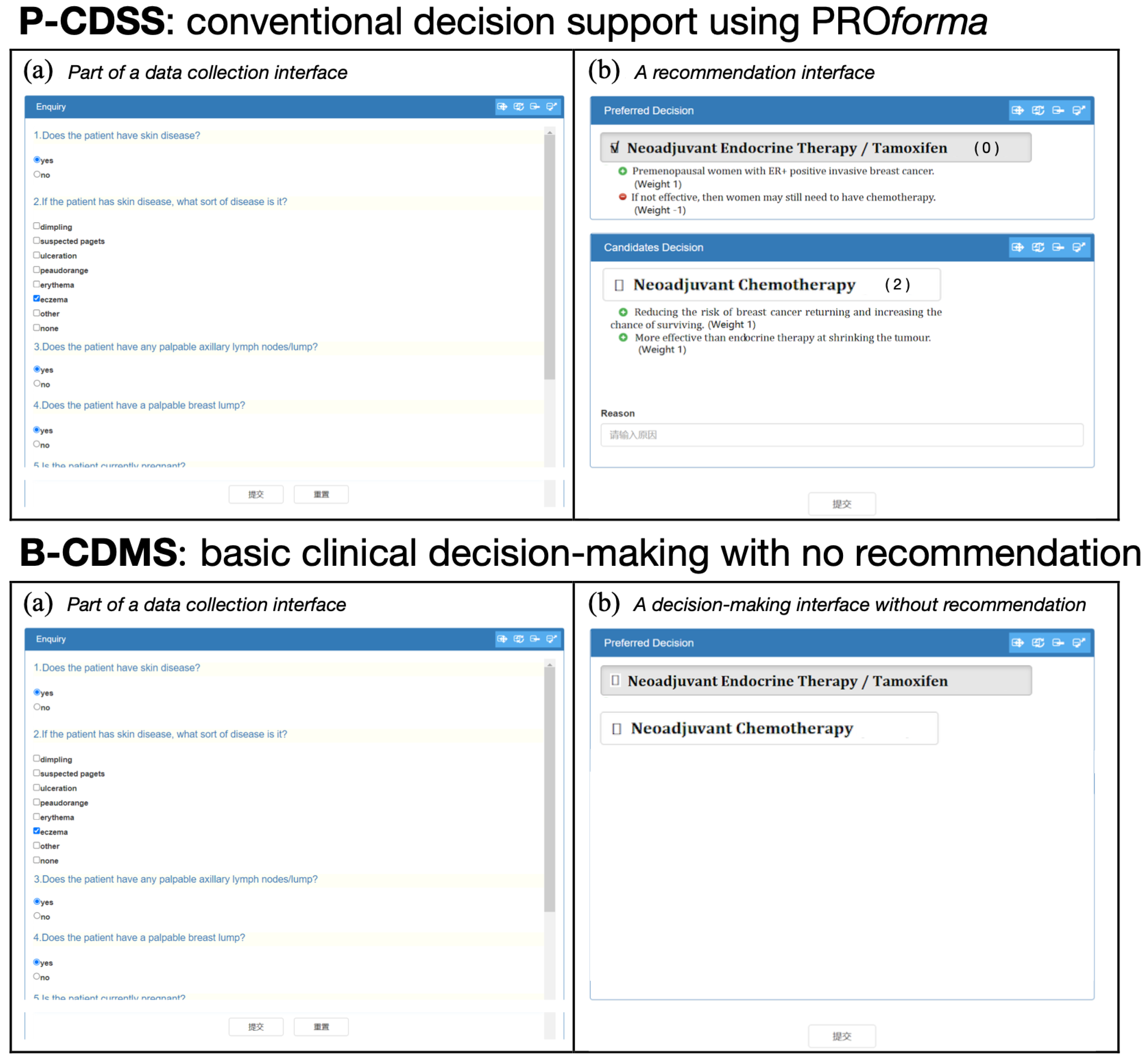 Healthcare 11 00585 g016