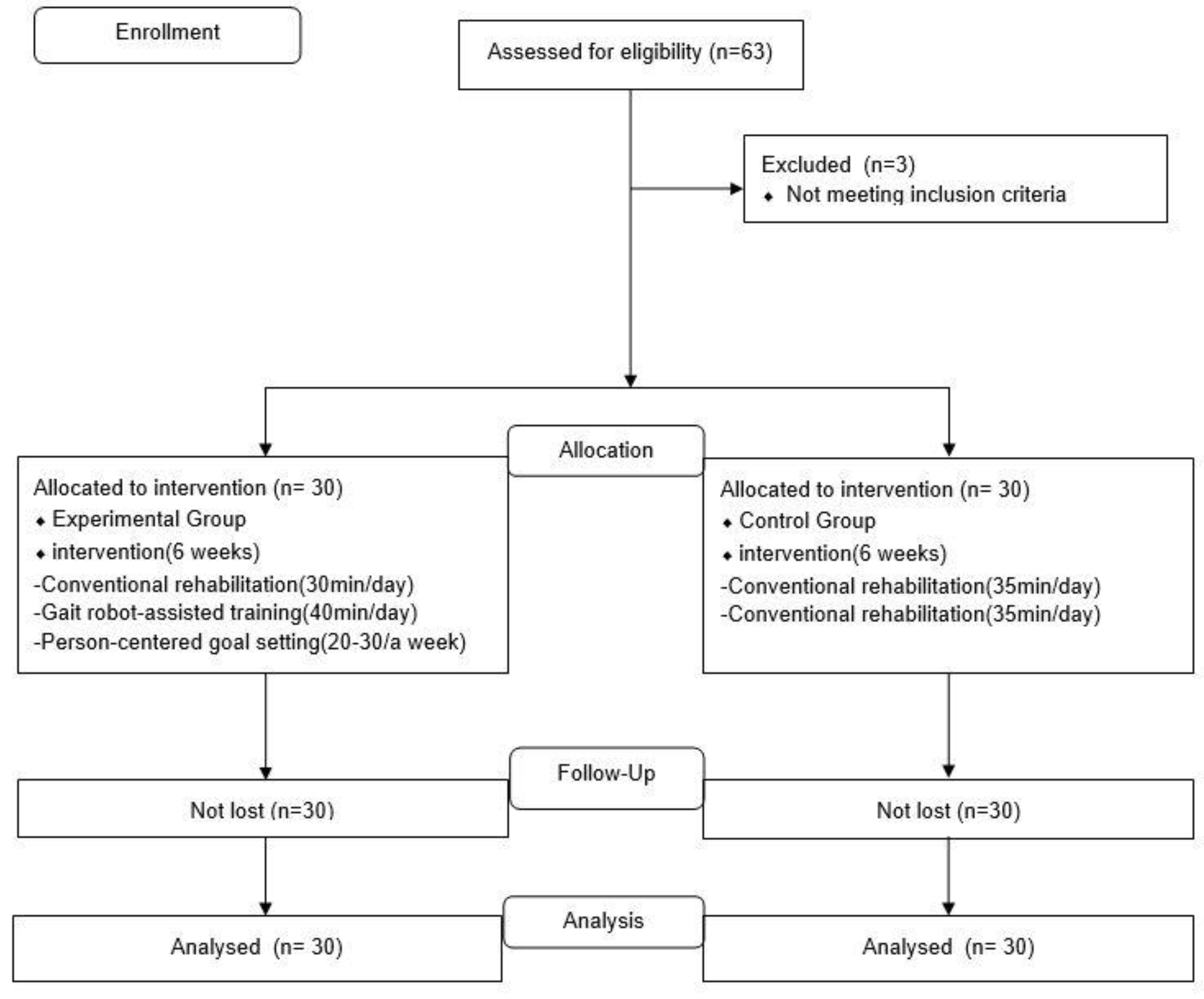 Healthcare 11 00588 g001