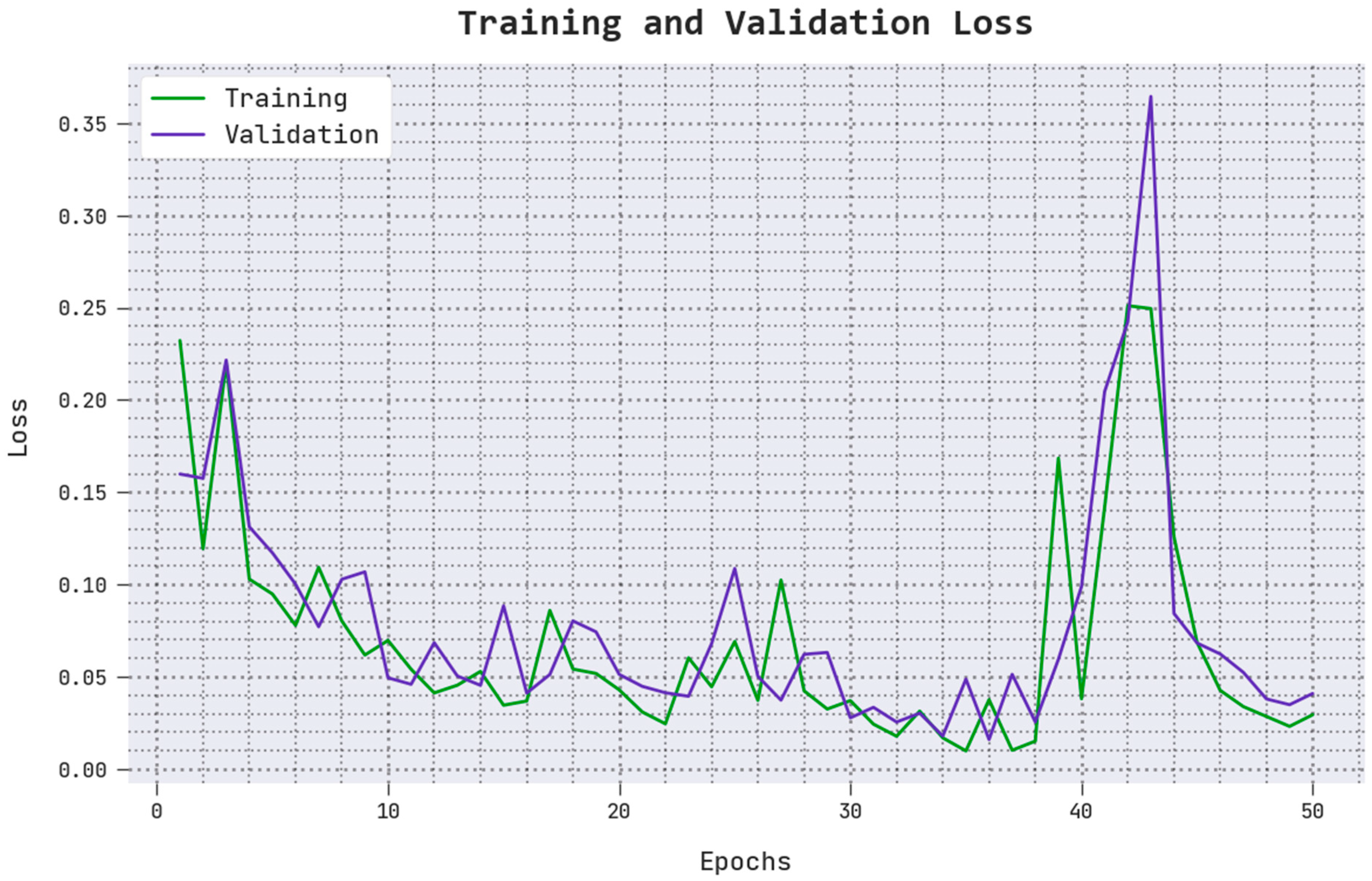 Healthcare 11 00590 g007