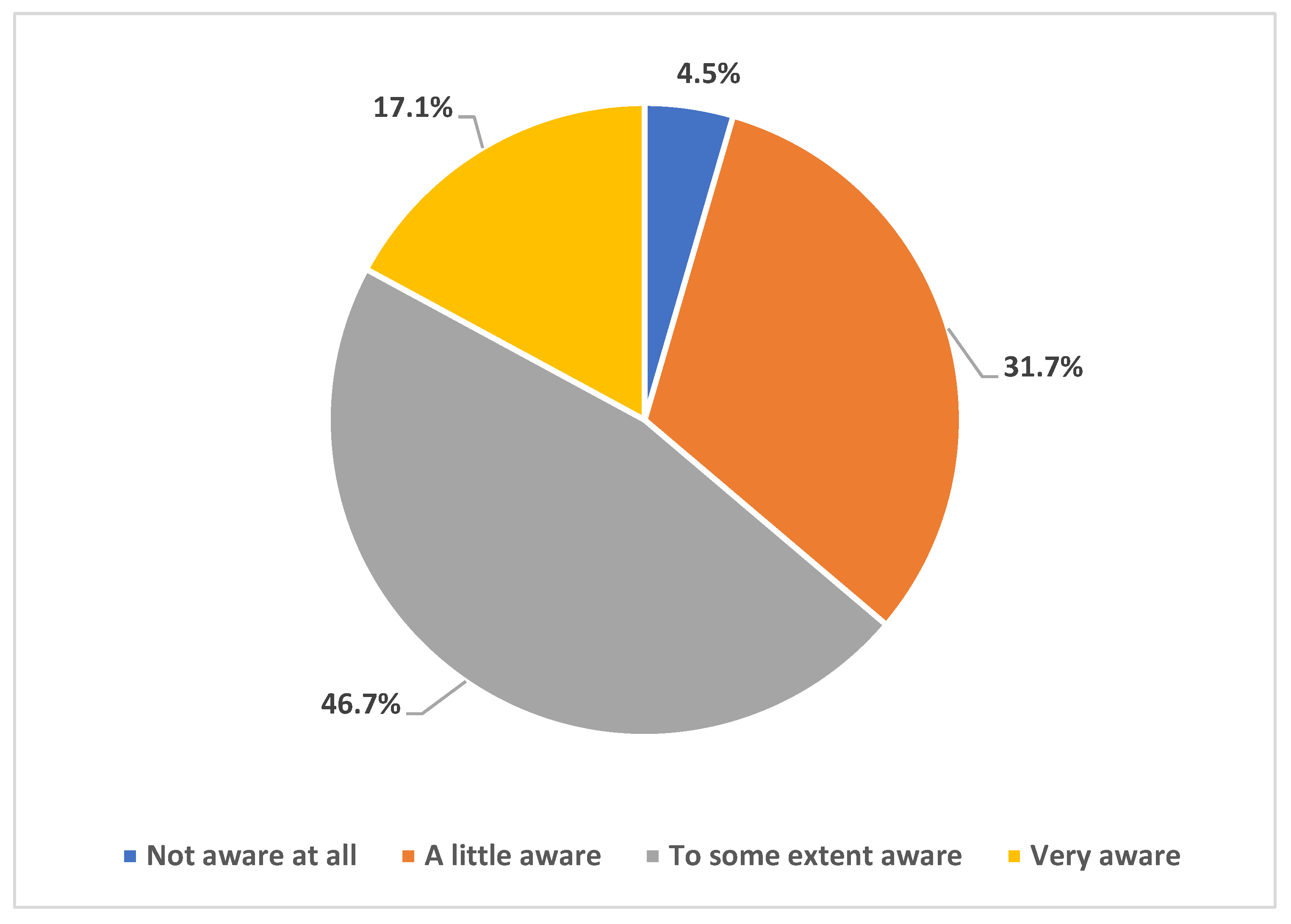 Healthcare 11 00603 g001