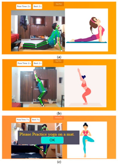 Yoga-82: New Dataset With Complex Yoga Poses