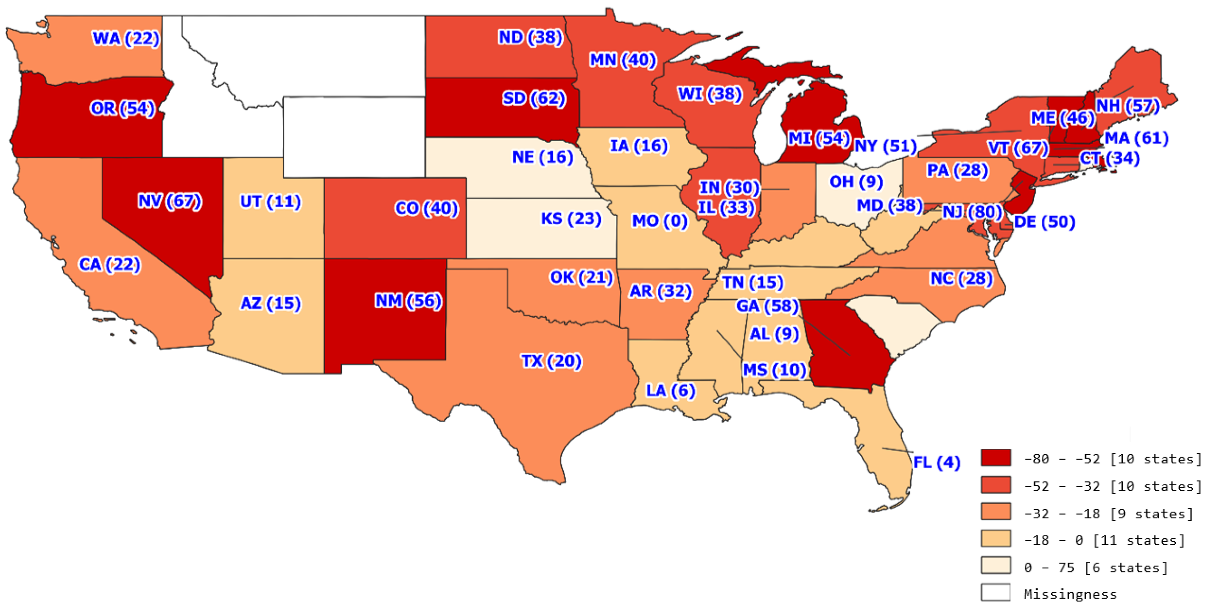 Healthcare 11 00612 g005