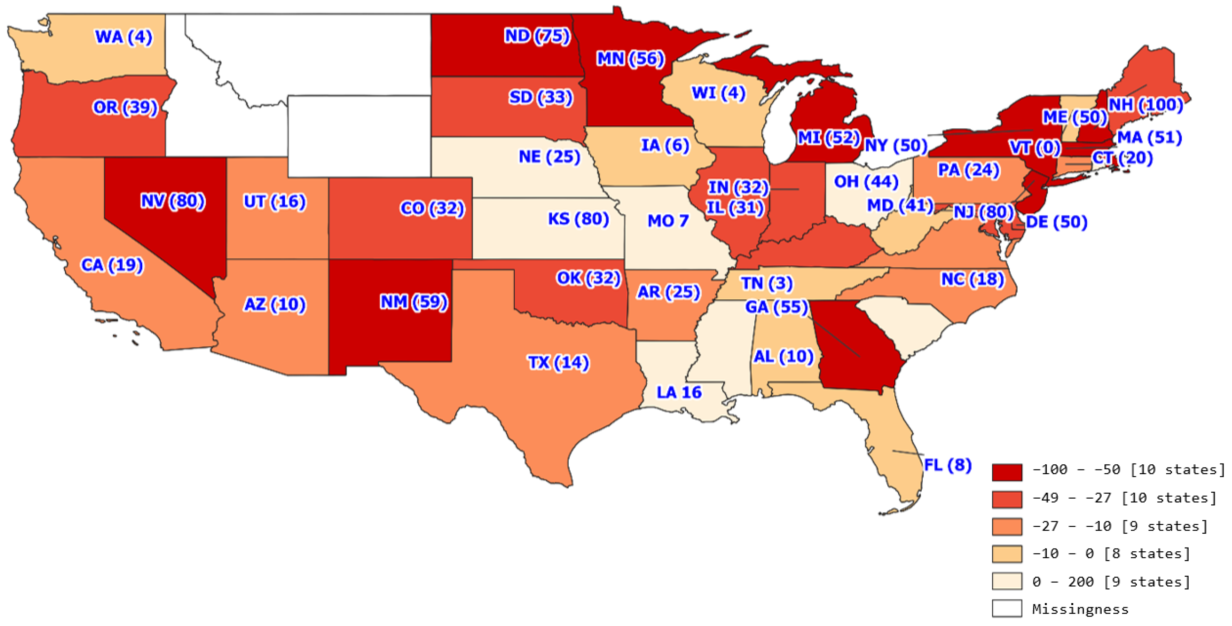 Healthcare 11 00612 g007